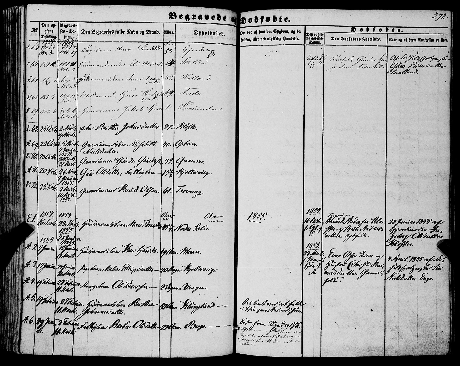 Fjelberg sokneprestembete, AV/SAB-A-75201/H/Haa: Parish register (official) no. A 7, 1851-1867, p. 272