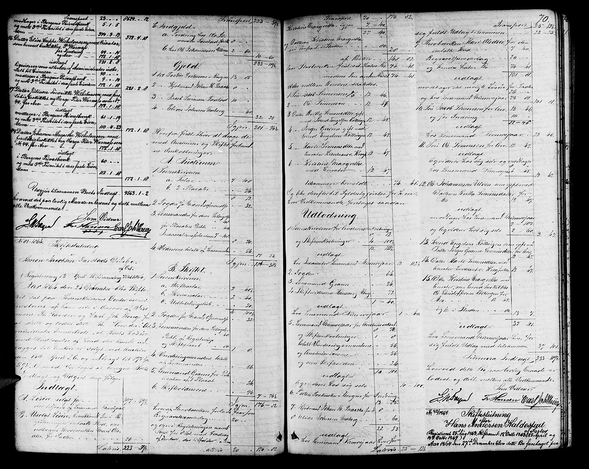 Midhordland sorenskriveri, AV/SAB-A-3001/1/H/Hd/L0004: Skifteutlodningsprotokoll, 1863-1878, p. 69b-70a