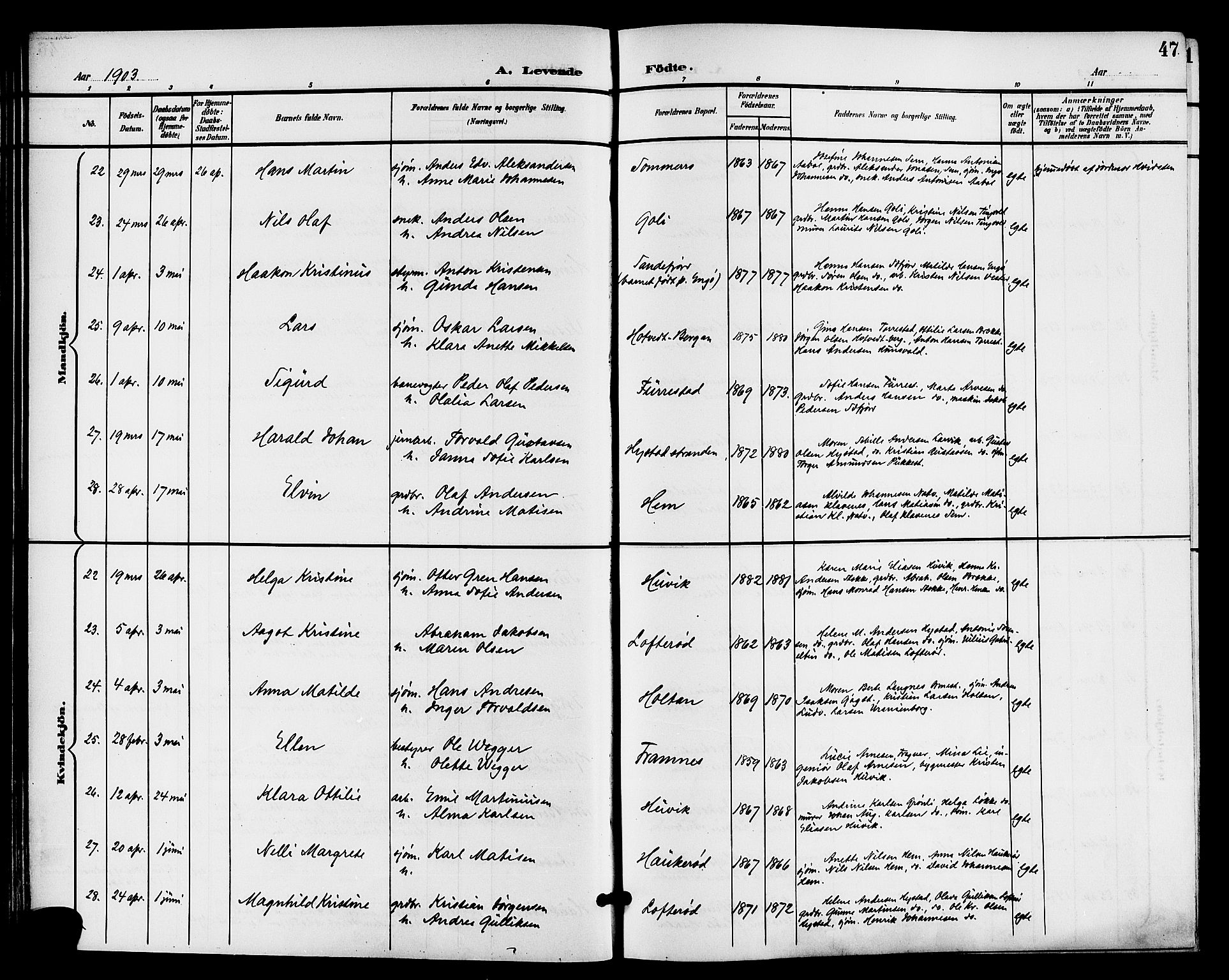 Sandar kirkebøker, AV/SAKO-A-243/G/Ga/L0002: Parish register (copy) no. 2, 1900-1915, p. 47