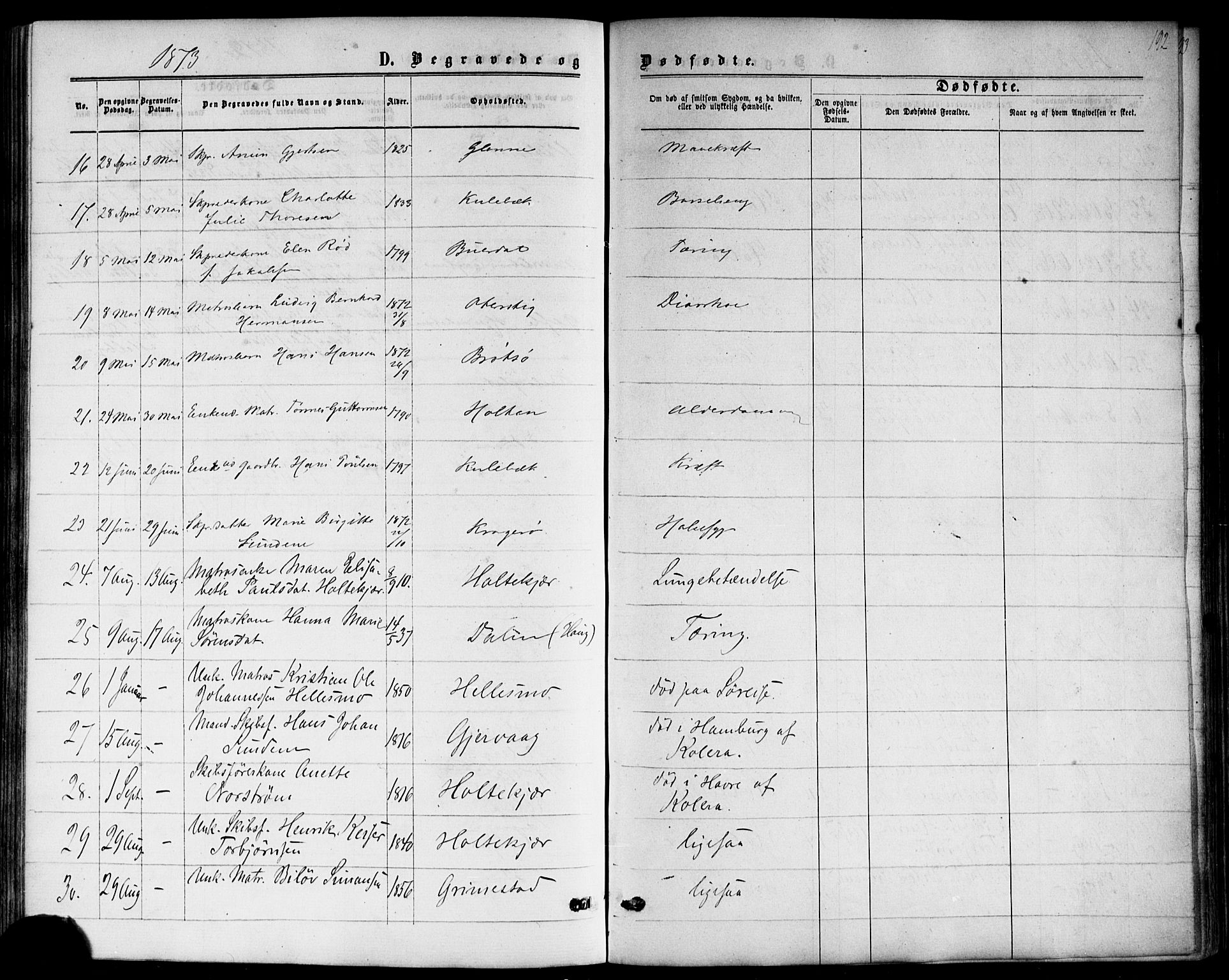 Nøtterøy kirkebøker, SAKO/A-354/F/Fb/L0001: Parish register (official) no. II 1, 1865-1878, p. 192