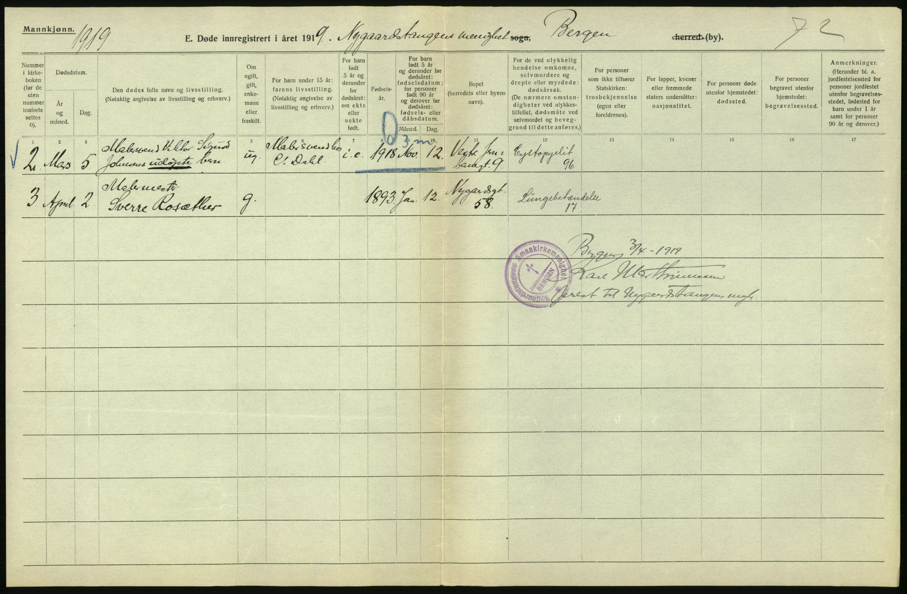 Statistisk sentralbyrå, Sosiodemografiske emner, Befolkning, RA/S-2228/D/Df/Dfb/Dfbi/L0035: Bergen: Gifte, døde, dødfødte., 1919, p. 300