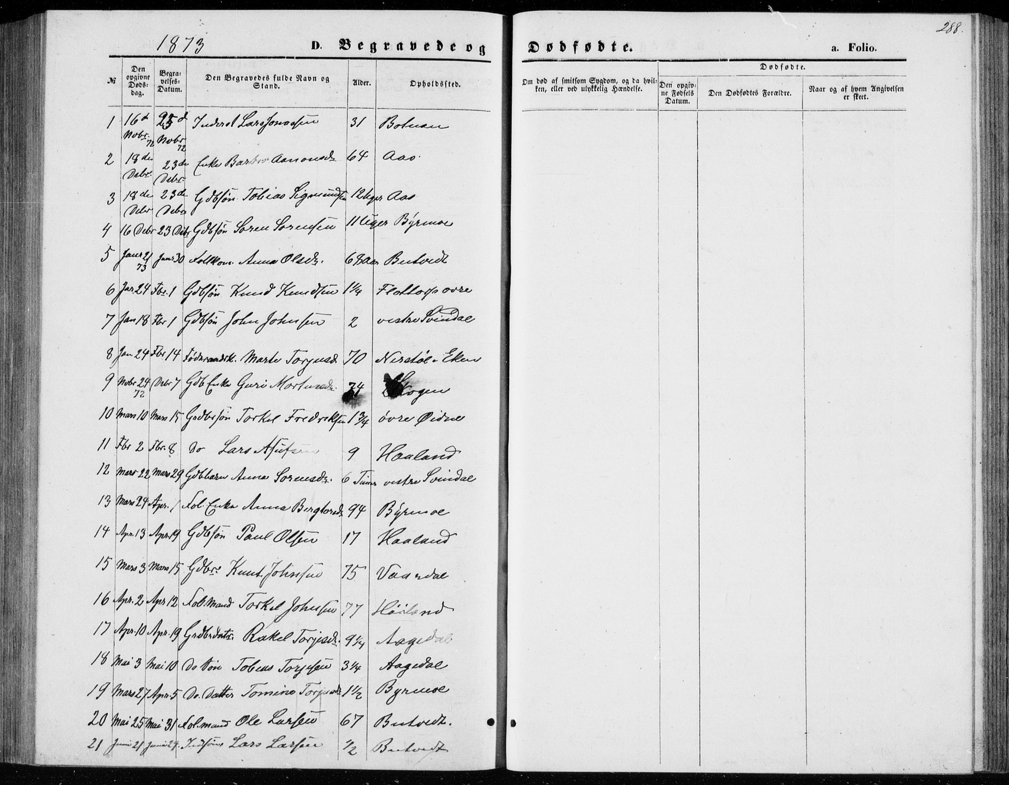 Bjelland sokneprestkontor, SAK/1111-0005/F/Fb/Fbc/L0002: Parish register (copy) no. B 2, 1867-1887, p. 288