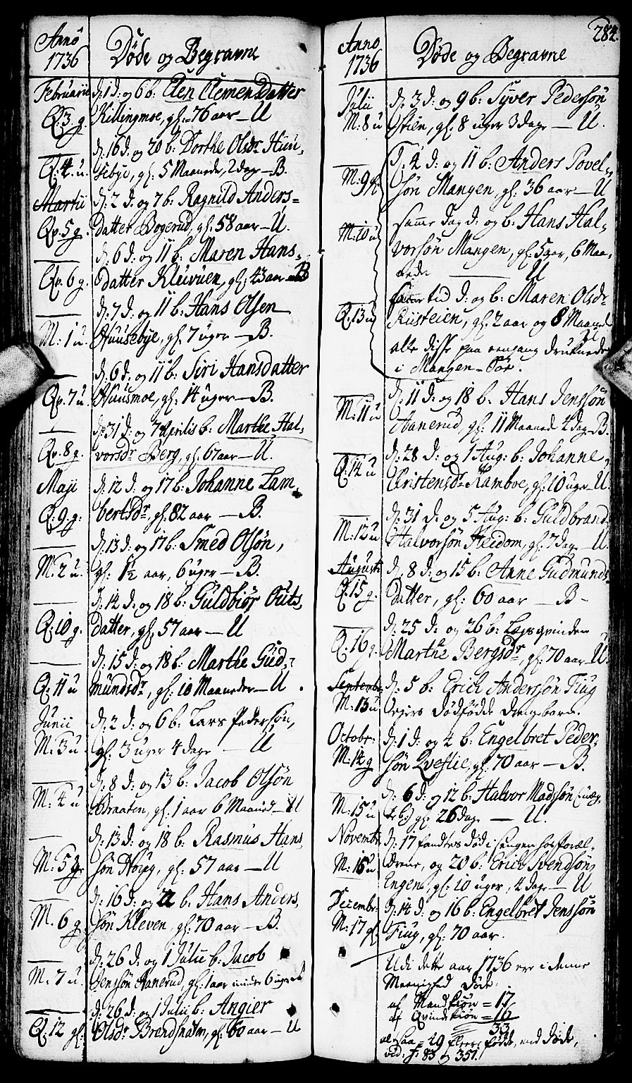 Aurskog prestekontor Kirkebøker, SAO/A-10304a/F/Fa/L0002: Parish register (official) no. I 2, 1735-1766, p. 284
