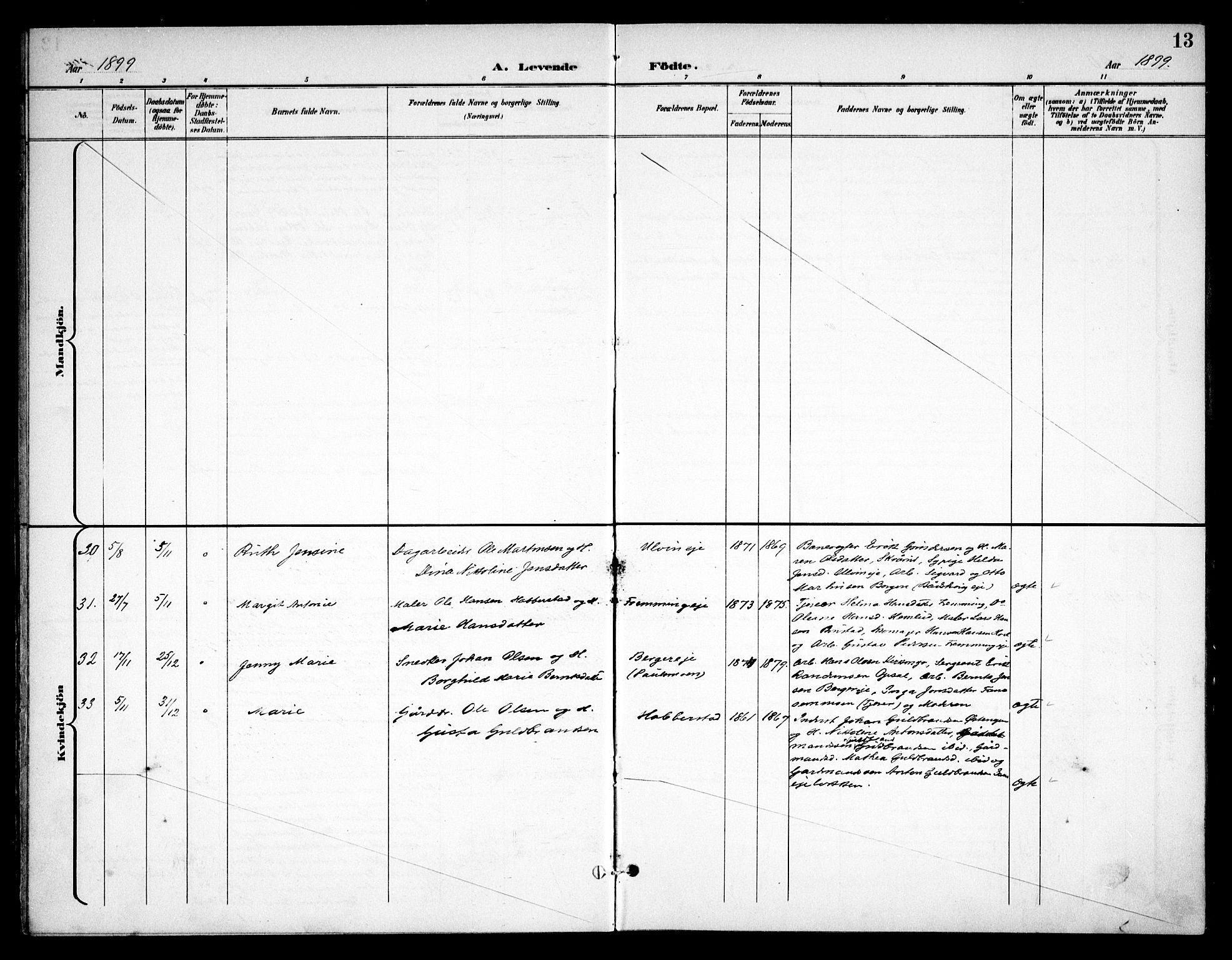 Eidsvoll prestekontor Kirkebøker, AV/SAO-A-10888/F/Fb/L0003: Parish register (official) no. II 3, 1898-1909, p. 13