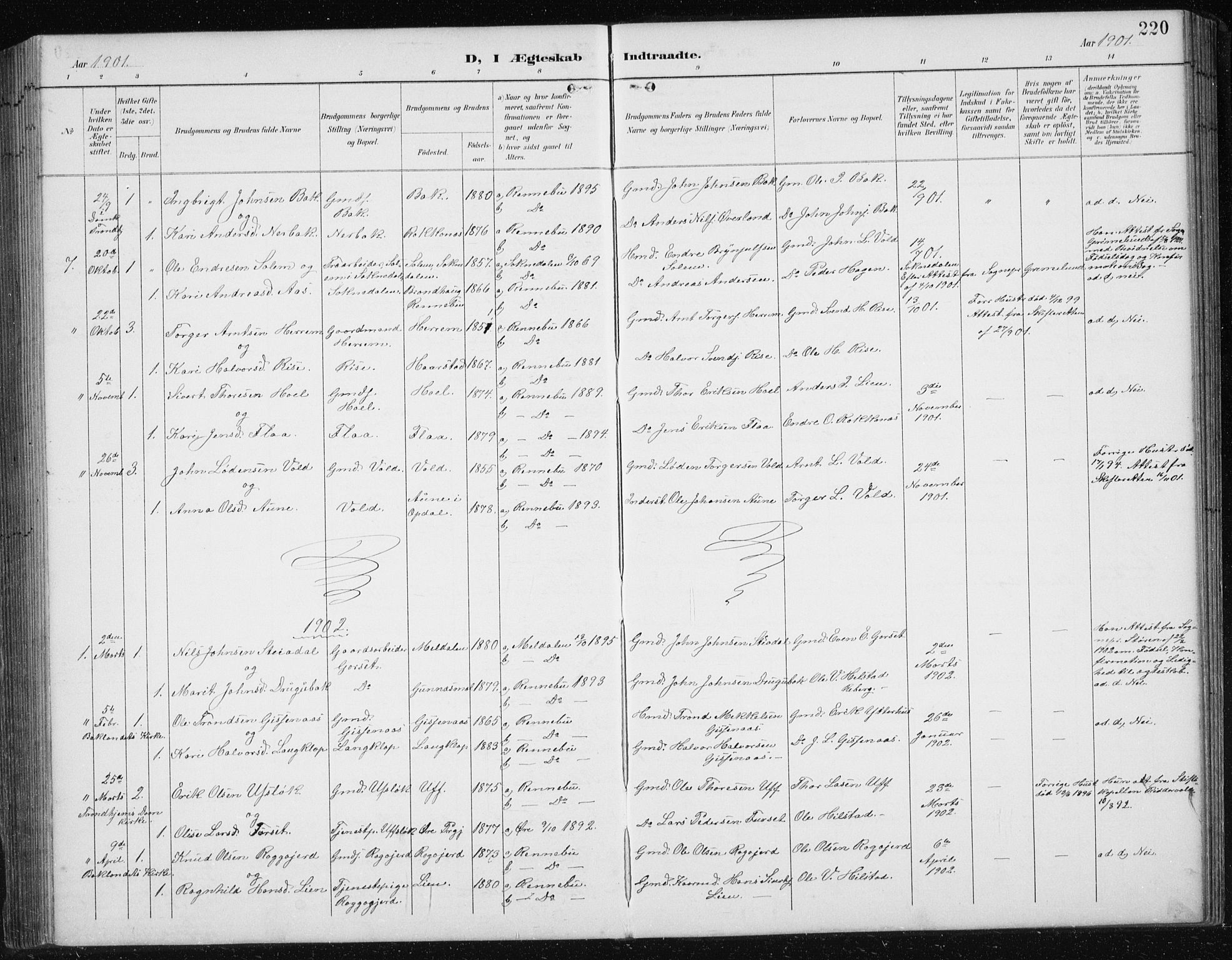 Ministerialprotokoller, klokkerbøker og fødselsregistre - Sør-Trøndelag, SAT/A-1456/674/L0876: Parish register (copy) no. 674C03, 1892-1912, p. 220