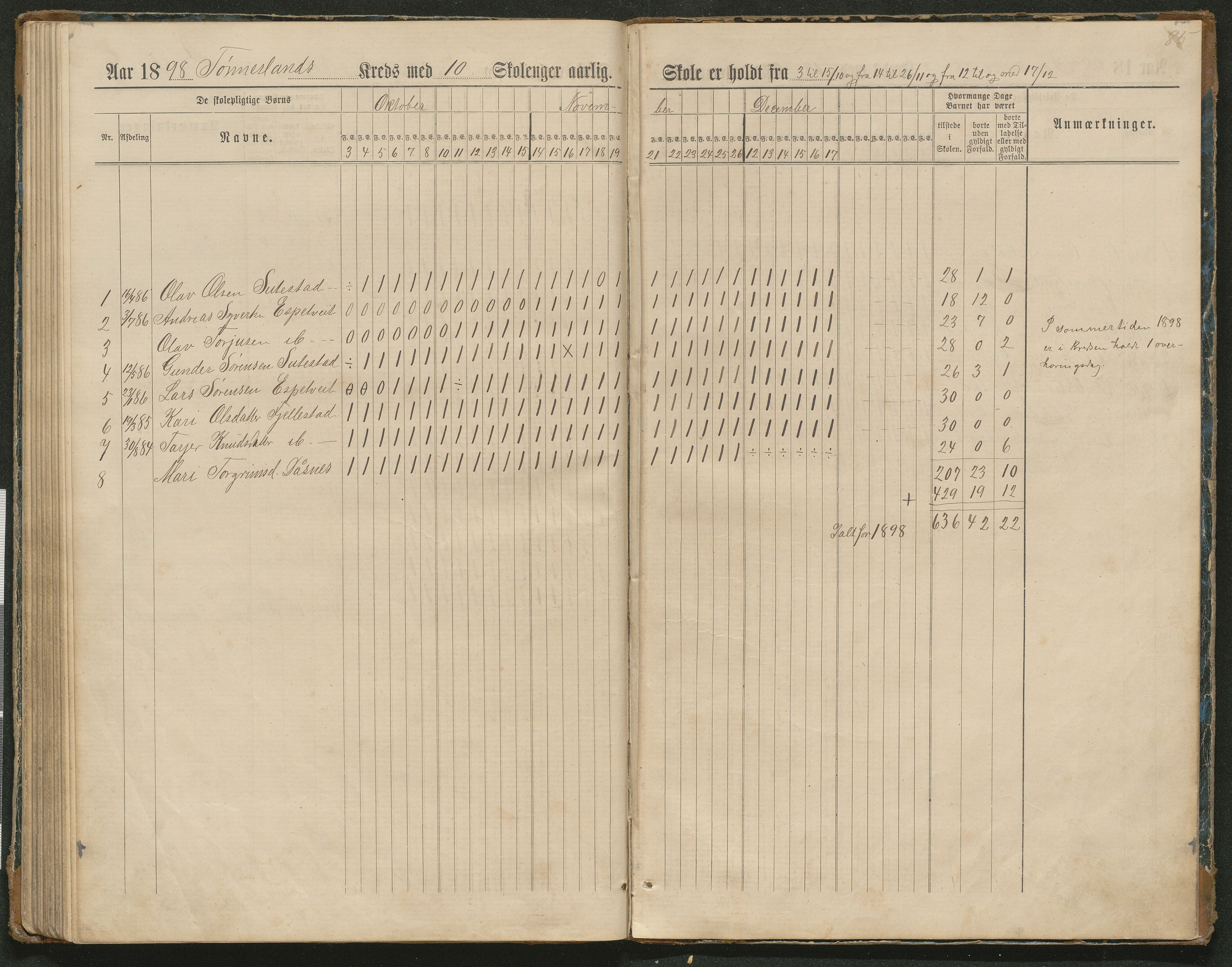 Hornnes kommune, Tønnesvold, Abusland skolekretser, AAKS/KA0936-550g/F1/L0003: Dagbok Abusland, Tønnesland, 1884-1900, p. 85