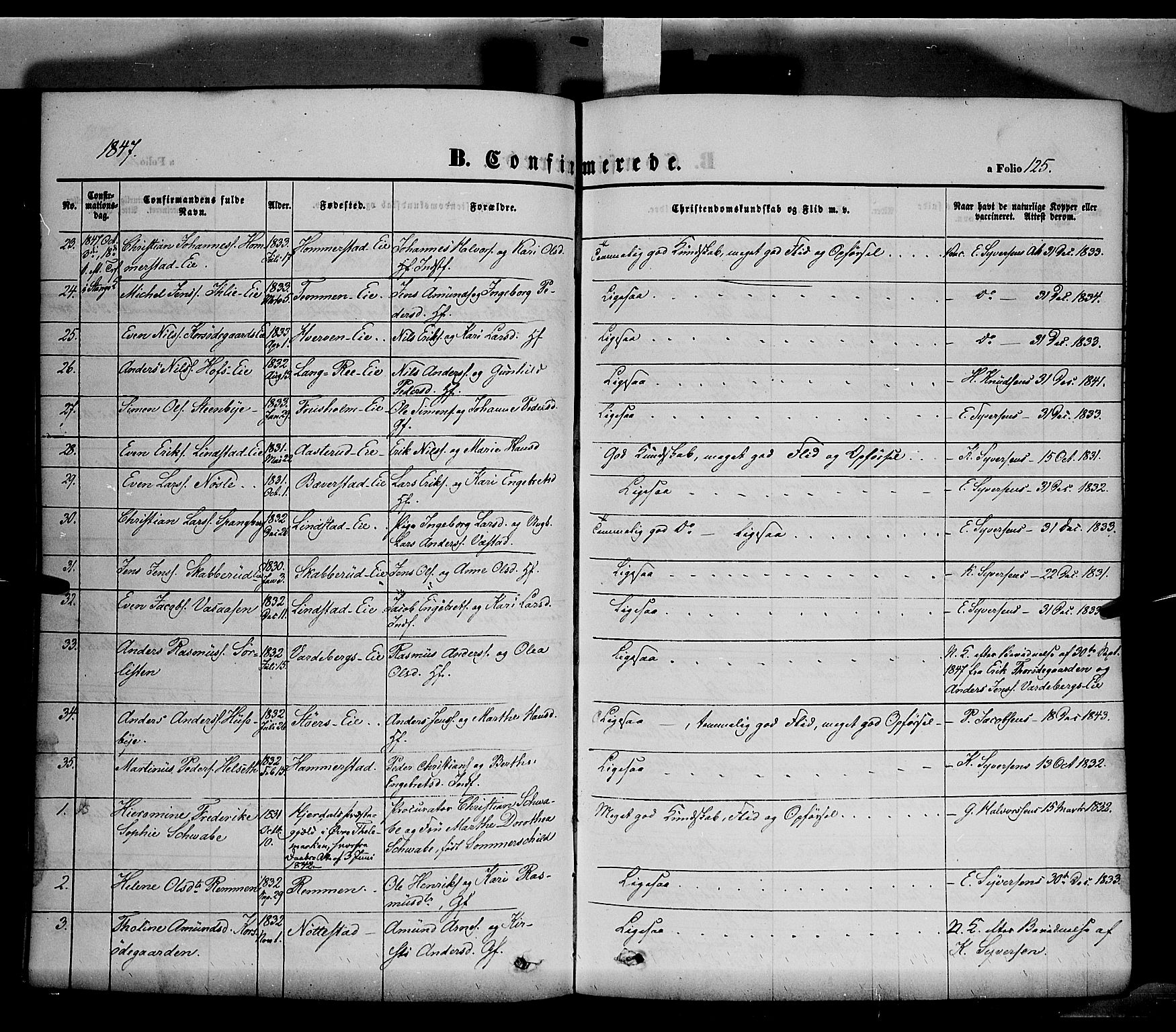 Stange prestekontor, SAH/PREST-002/K/L0011: Parish register (official) no. 11, 1846-1852, p. 125