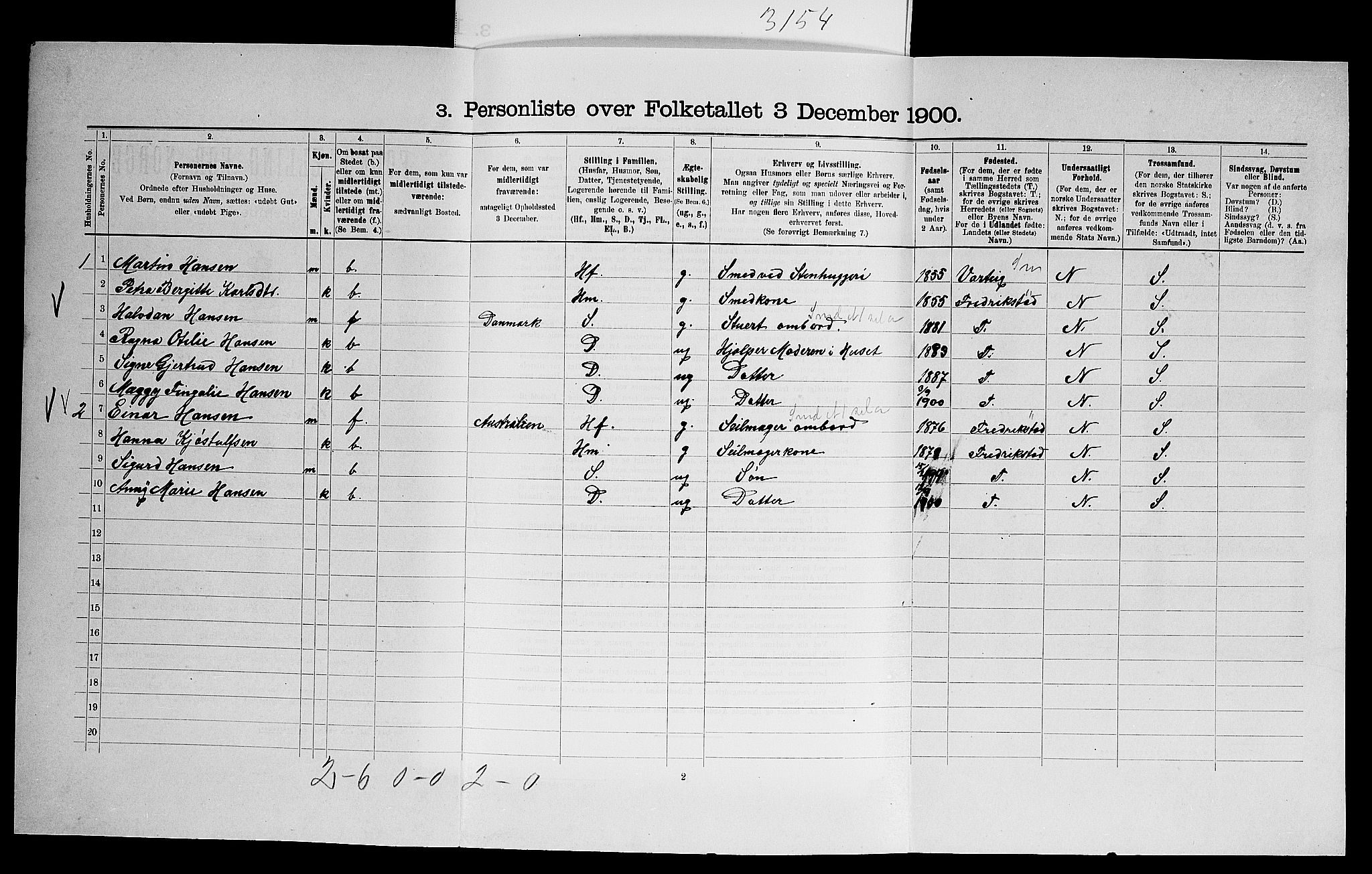 SAO, 1900 census for Onsøy, 1900, p. 662