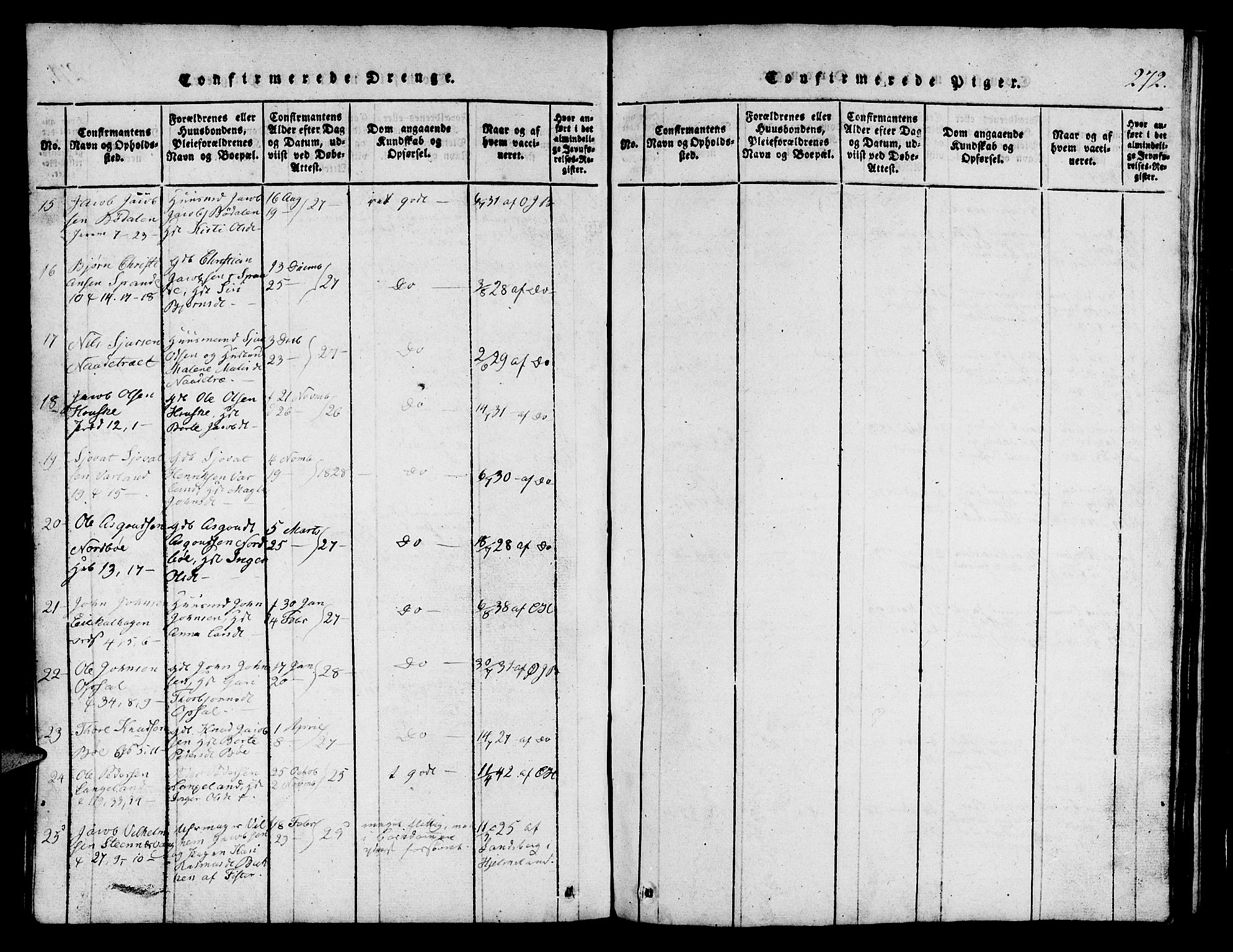 Finnøy sokneprestkontor, AV/SAST-A-101825/H/Ha/Hab/L0001: Parish register (copy) no. B 1, 1816-1856, p. 272