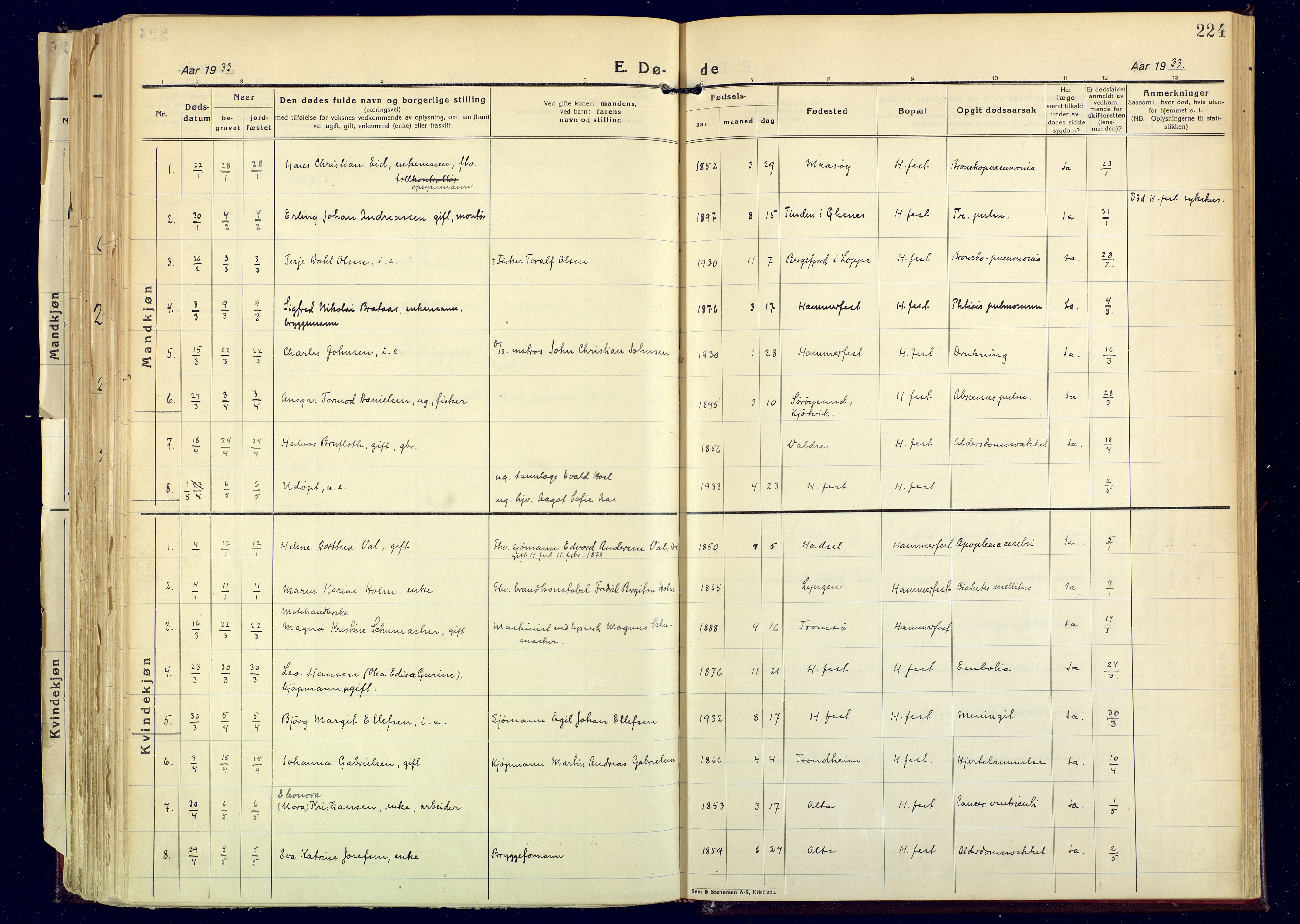 Hammerfest sokneprestkontor, SATØ/S-1347: Parish register (official) no. 17, 1923-1933, p. 224