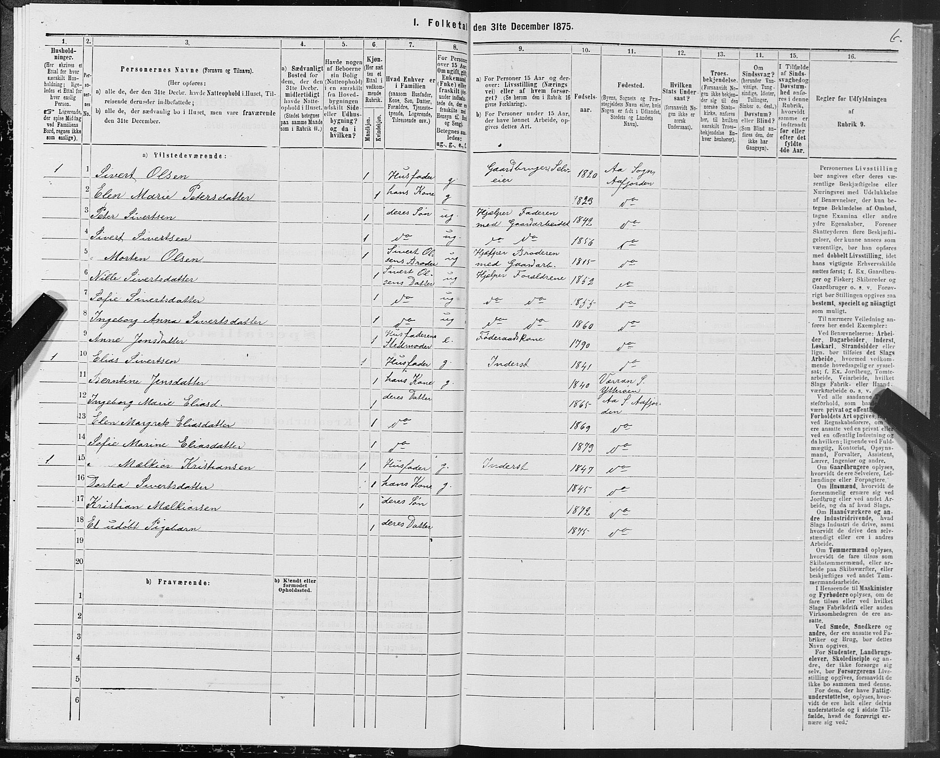 SAT, 1875 census for 1630P Aafjorden, 1875, p. 1006