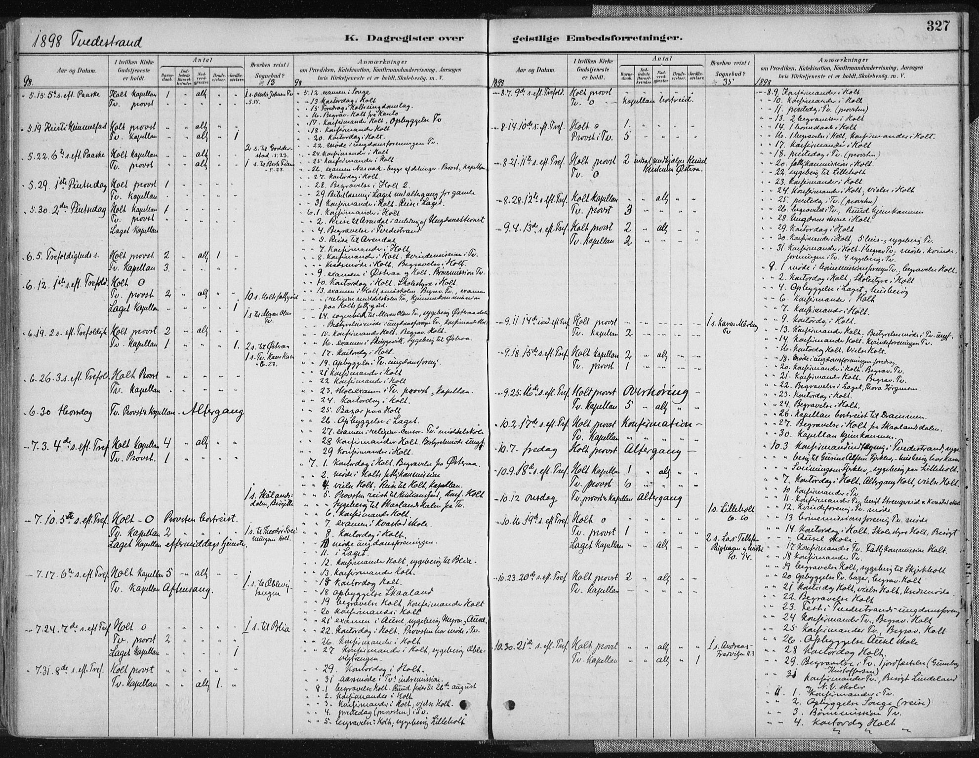 Tvedestrand sokneprestkontor, SAK/1111-0042/F/Fa/L0001: Parish register (official) no. A 1, 1885-1916, p. 327