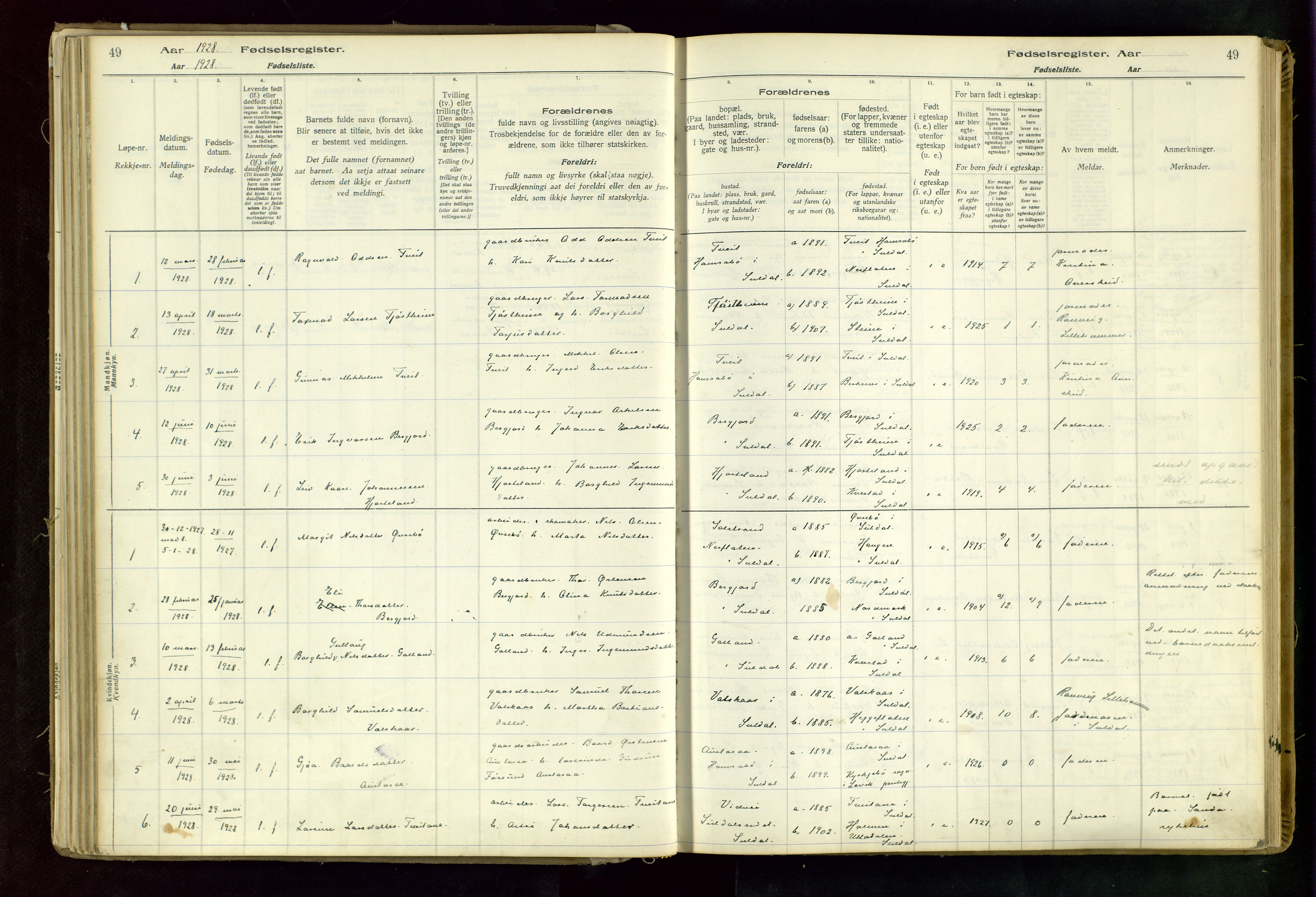 Suldal sokneprestkontor, AV/SAST-A-101845/03/A/L0002: Birth register no. 2, 1916-1982, p. 49