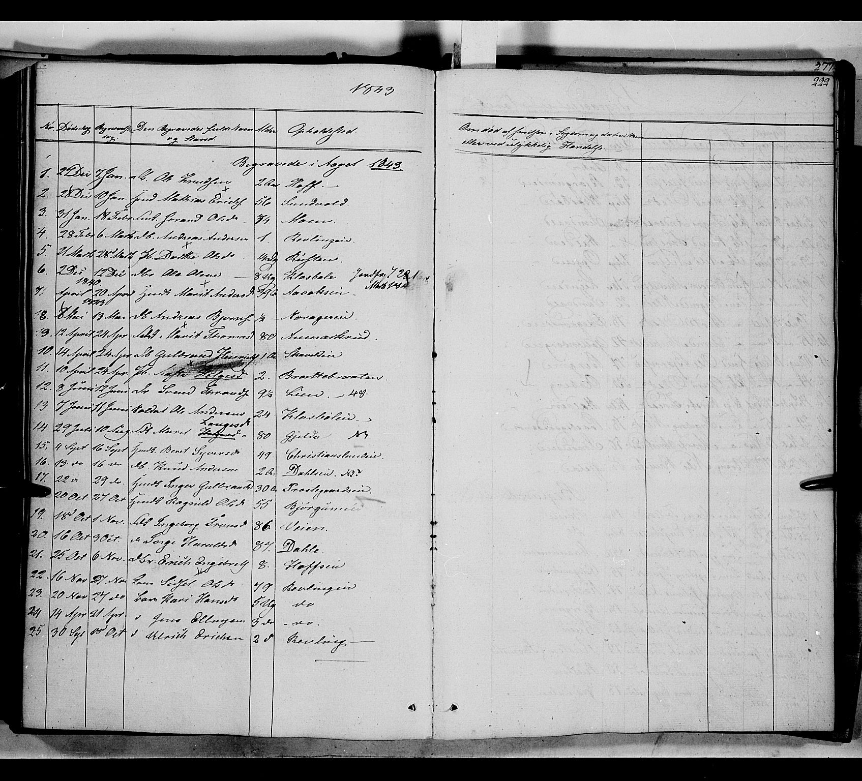 Nord-Aurdal prestekontor, AV/SAH-PREST-132/H/Ha/Haa/L0004: Parish register (official) no. 4, 1842-1863, p. 222