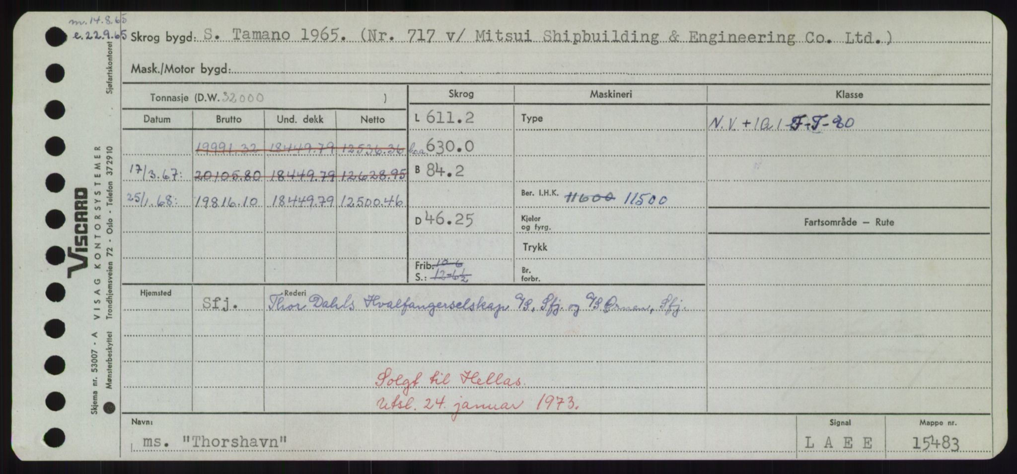 Sjøfartsdirektoratet med forløpere, Skipsmålingen, RA/S-1627/H/Hd/L0038: Fartøy, T-Th, p. 753