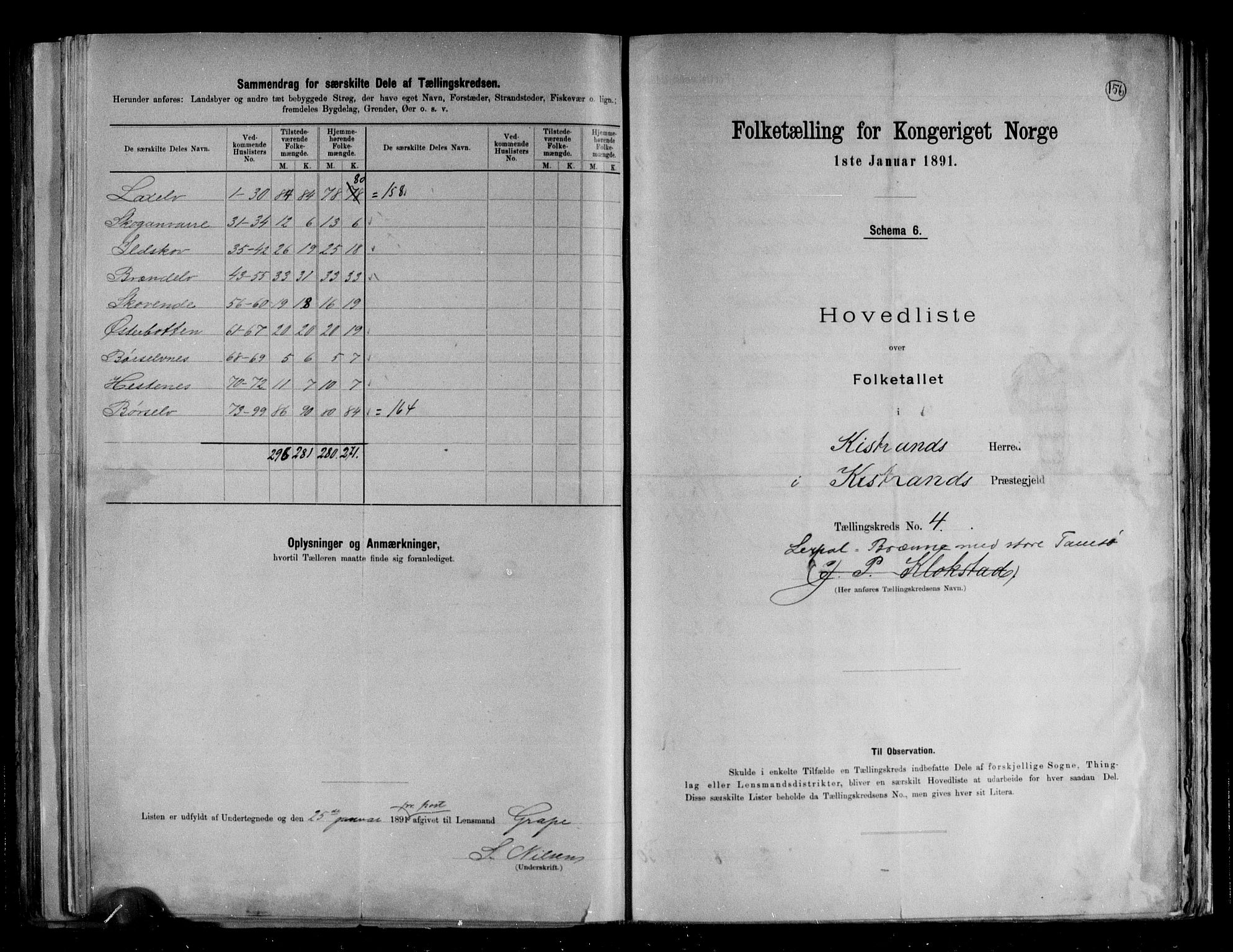 RA, 1891 census for 2020 Kistrand, 1891, p. 10