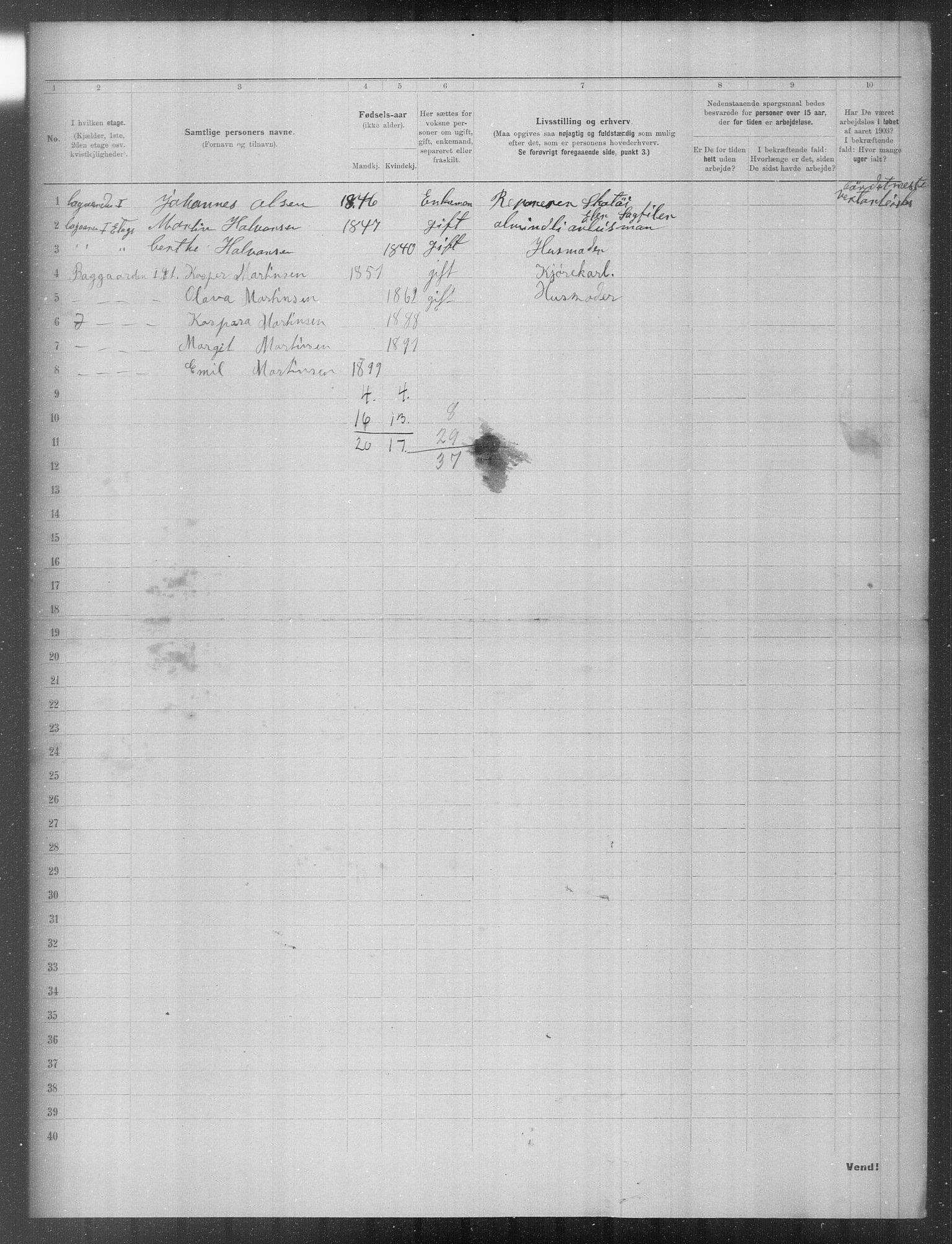 OBA, Municipal Census 1903 for Kristiania, 1903, p. 13809