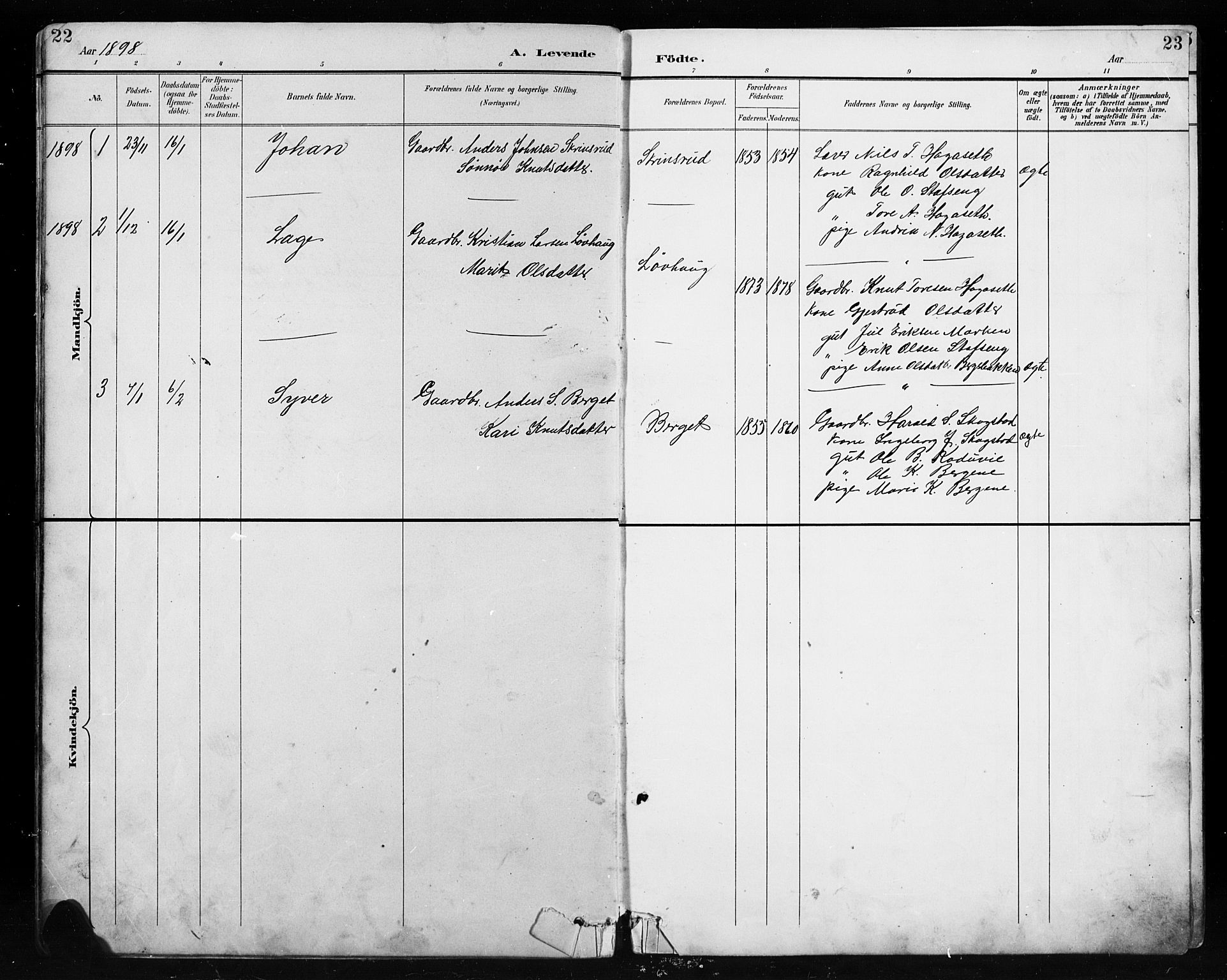 Etnedal prestekontor, SAH/PREST-130/H/Ha/Hab/Habb/L0001: Parish register (copy) no. II 1, 1894-1911, p. 22-23