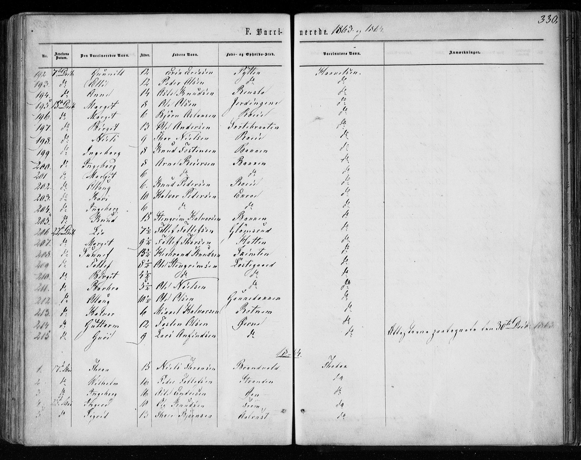 Gol kirkebøker, AV/SAKO-A-226/F/Fa/L0003: Parish register (official) no. I 3, 1863-1875, p. 330