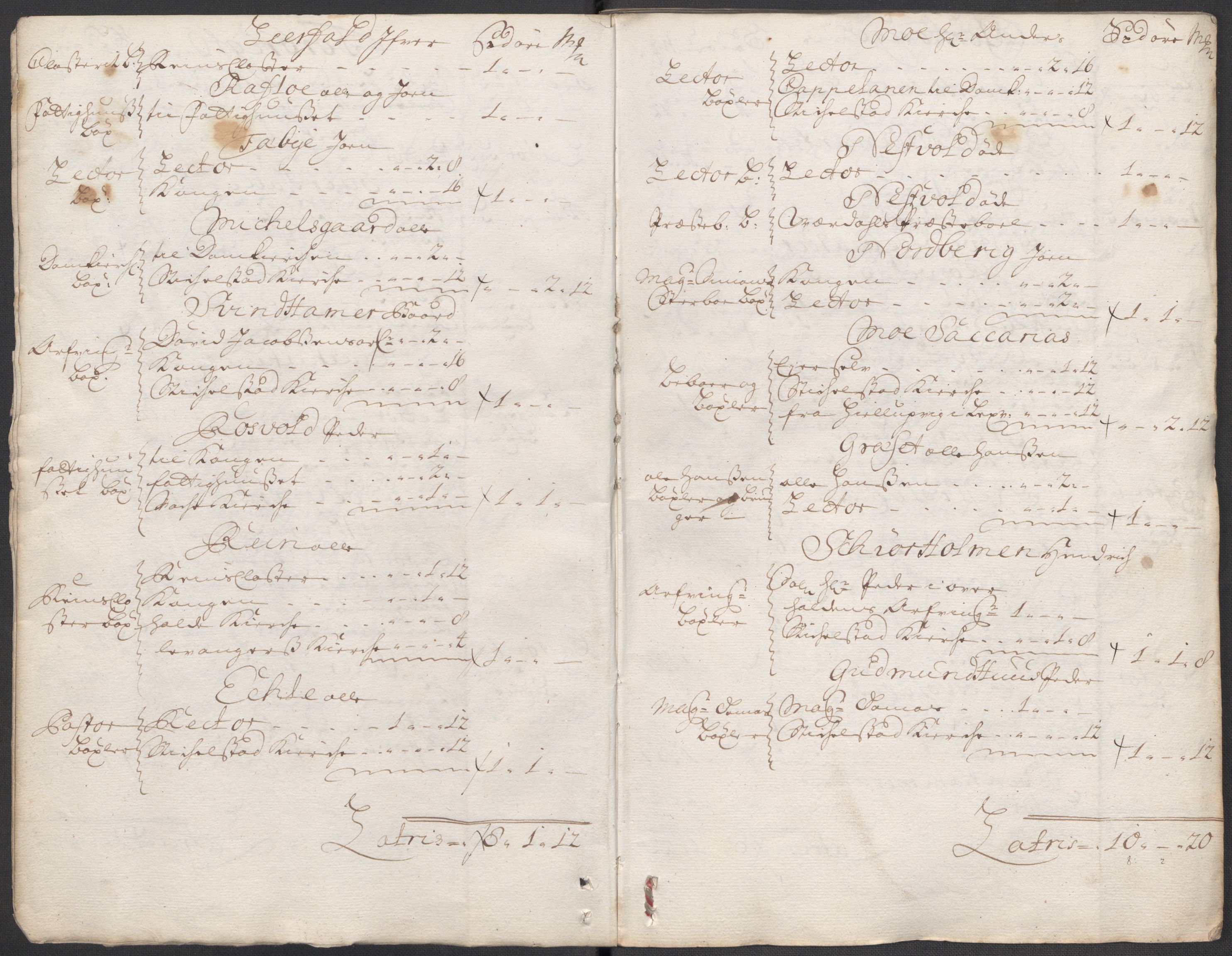 Rentekammeret inntil 1814, Reviderte regnskaper, Fogderegnskap, RA/EA-4092/R62/L4202: Fogderegnskap Stjørdal og Verdal, 1712, p. 17