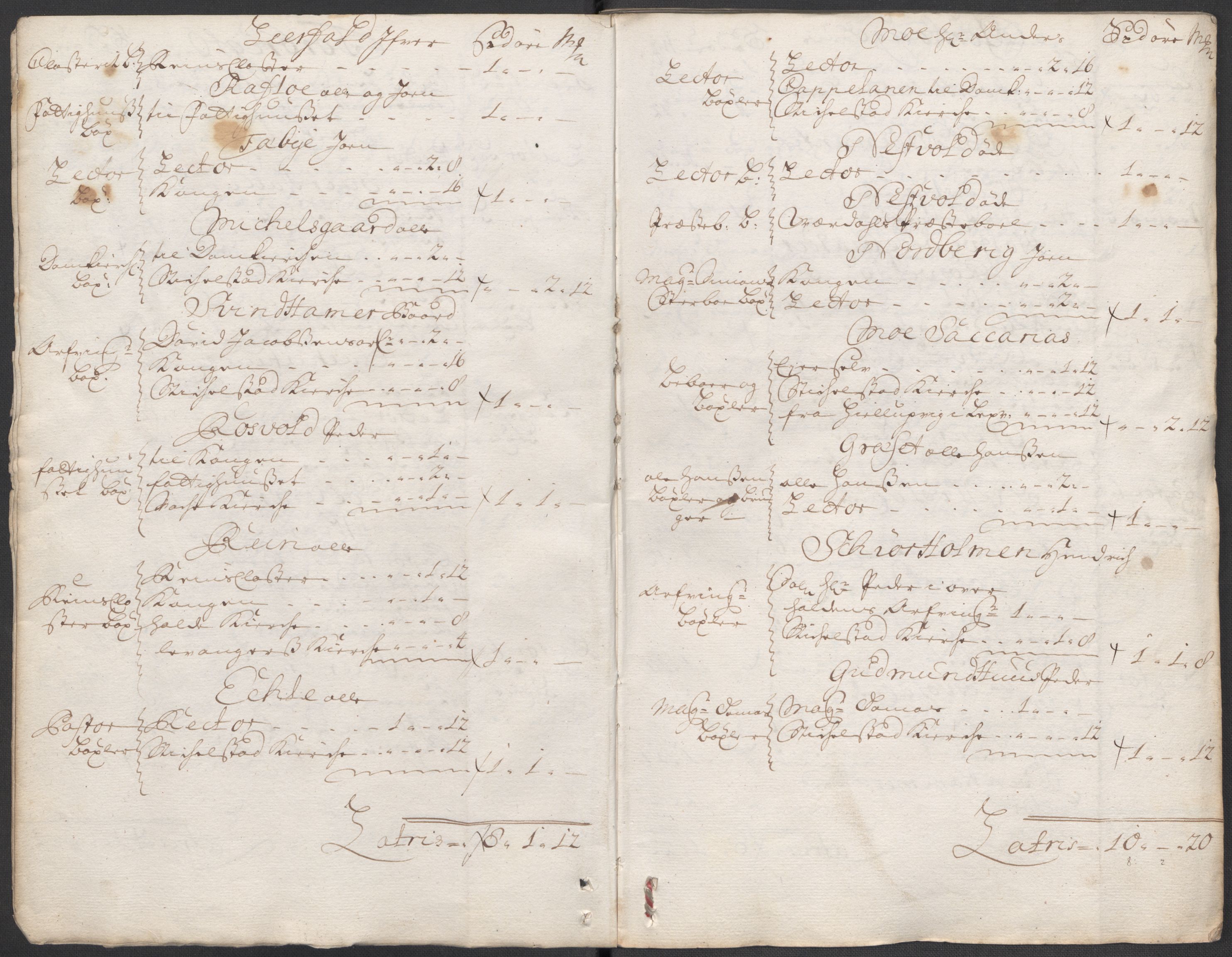 Rentekammeret inntil 1814, Reviderte regnskaper, Fogderegnskap, AV/RA-EA-4092/R62/L4202: Fogderegnskap Stjørdal og Verdal, 1712, p. 17