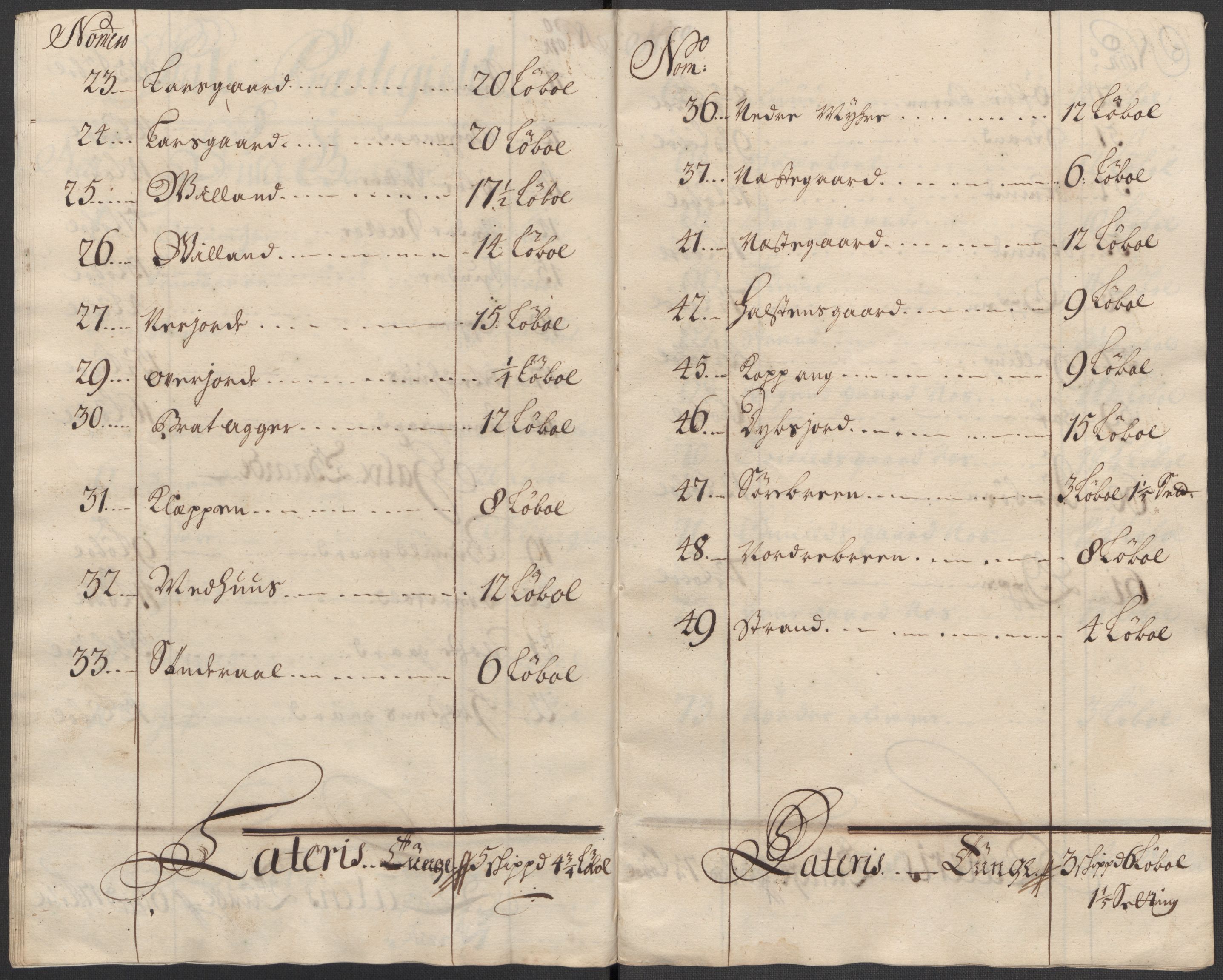 Rentekammeret inntil 1814, Reviderte regnskaper, Fogderegnskap, AV/RA-EA-4092/R23/L1475: Fogderegnskap Ringerike og Hallingdal, 1717, p. 269