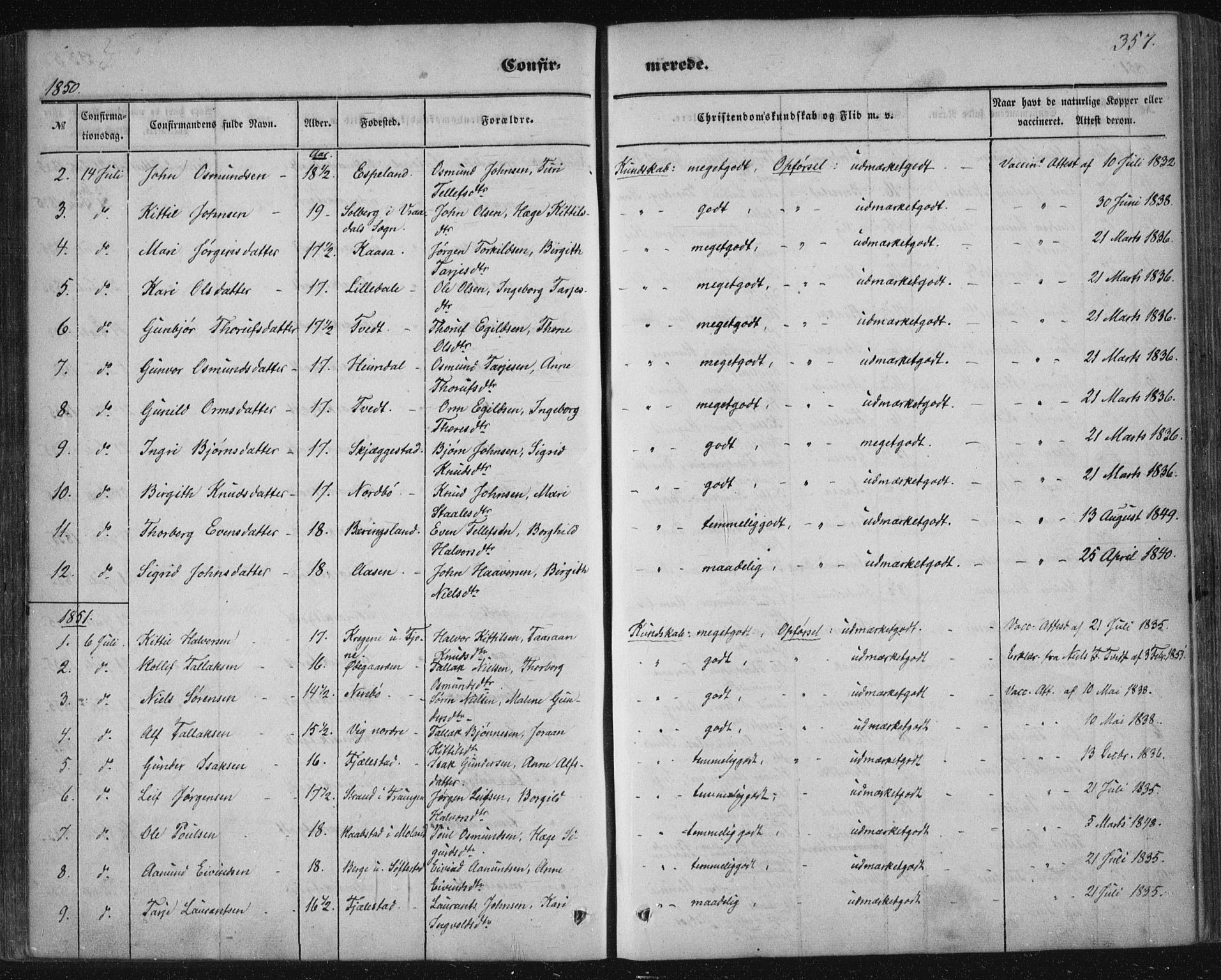 Nissedal kirkebøker, AV/SAKO-A-288/F/Fa/L0003: Parish register (official) no. I 3, 1846-1870, p. 356-357
