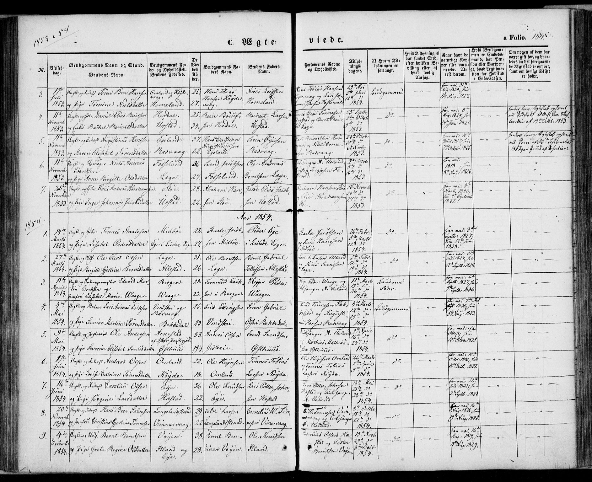 Flekkefjord sokneprestkontor, SAK/1111-0012/F/Fa/Fab/L0004: Parish register (official) no. A 4, 1850-1875, p. 154