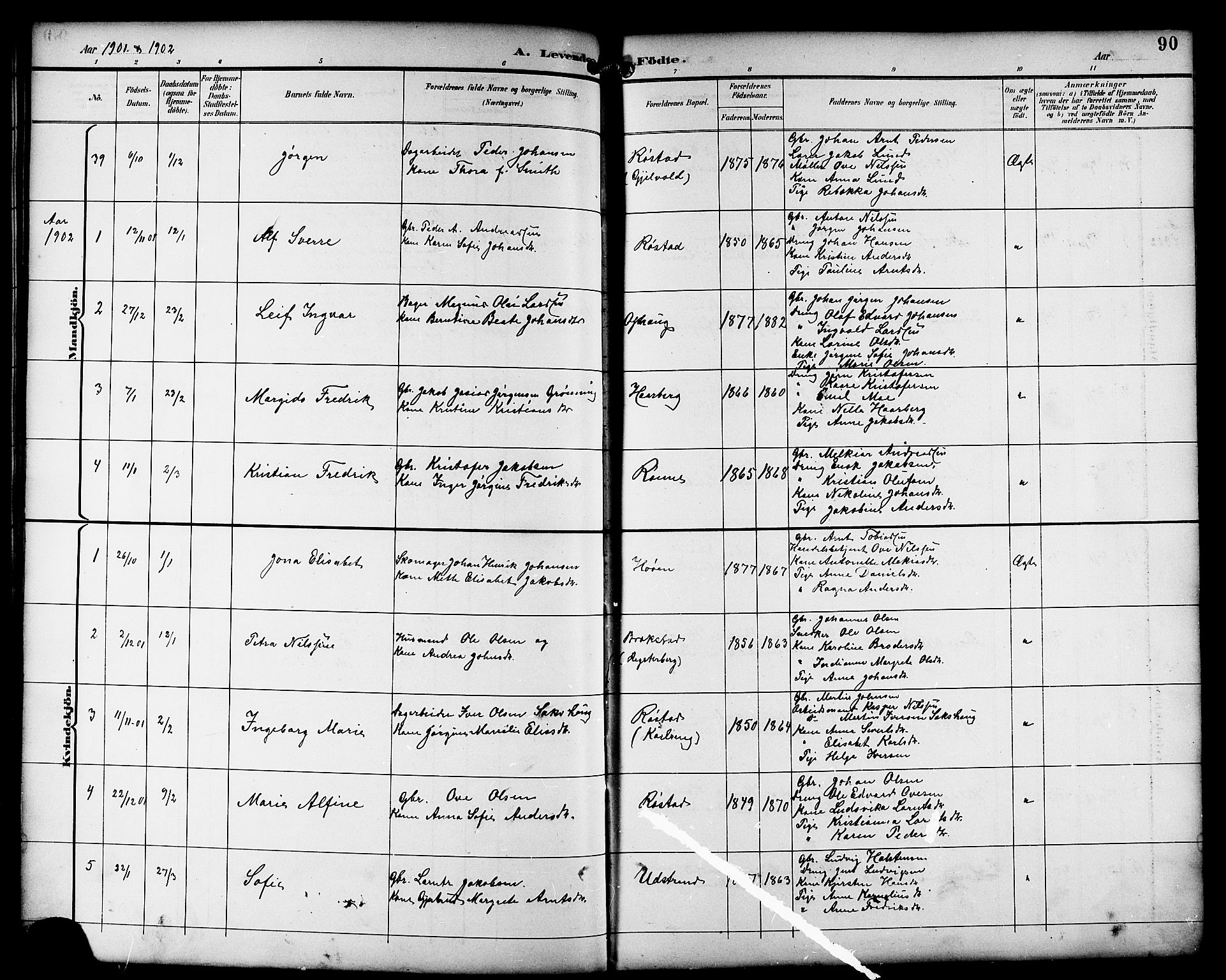 Ministerialprotokoller, klokkerbøker og fødselsregistre - Sør-Trøndelag, SAT/A-1456/659/L0746: Parish register (copy) no. 659C03, 1893-1912, p. 90