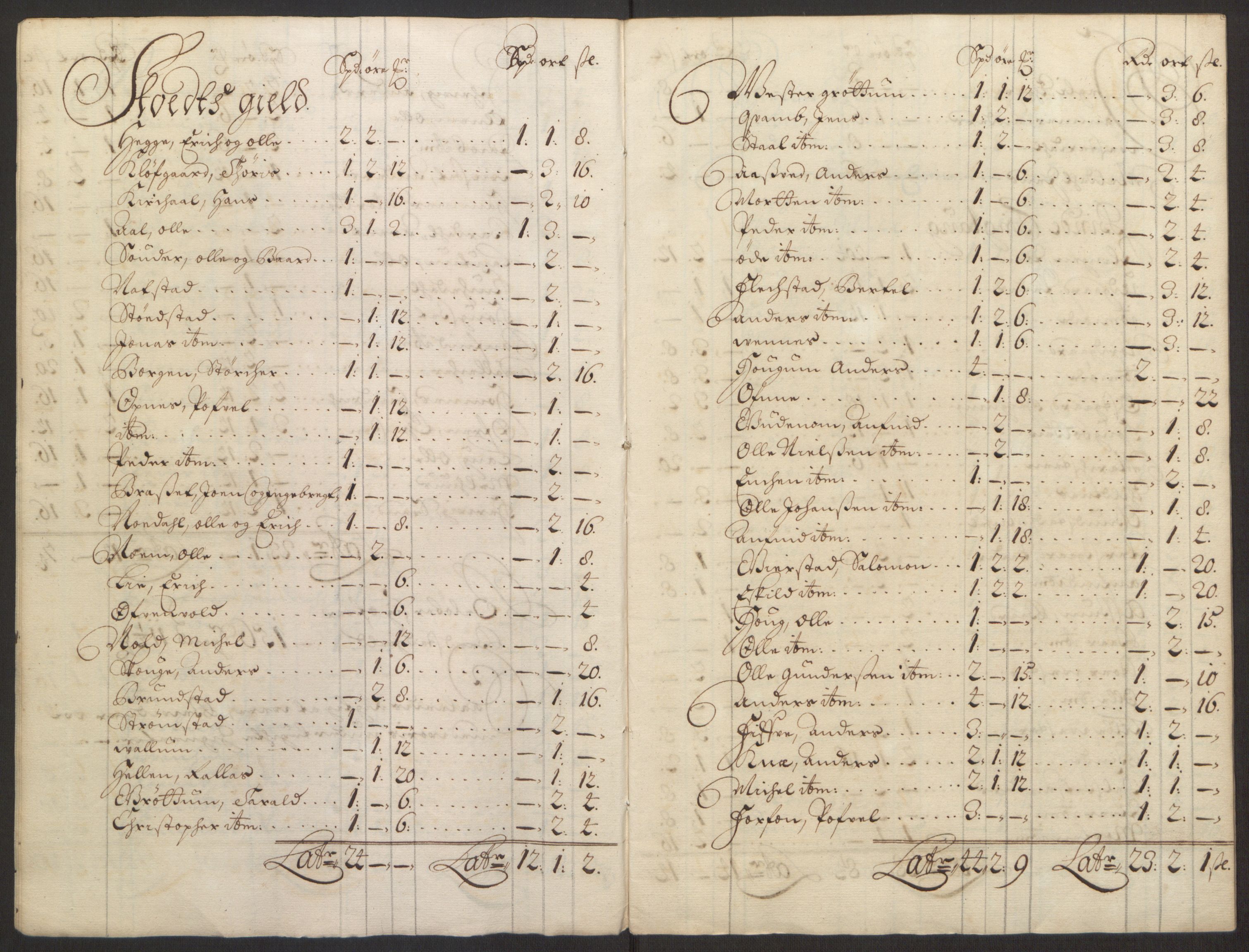 Rentekammeret inntil 1814, Reviderte regnskaper, Fogderegnskap, AV/RA-EA-4092/R63/L4309: Fogderegnskap Inderøy, 1695-1697, p. 138