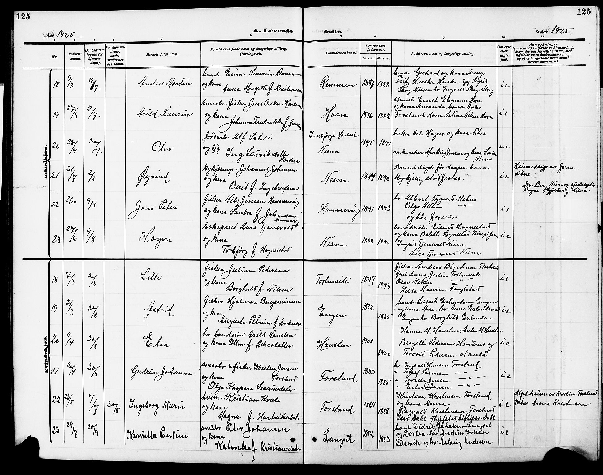 Ministerialprotokoller, klokkerbøker og fødselsregistre - Nordland, AV/SAT-A-1459/838/L0560: Parish register (copy) no. 838C07, 1910-1928, p. 125