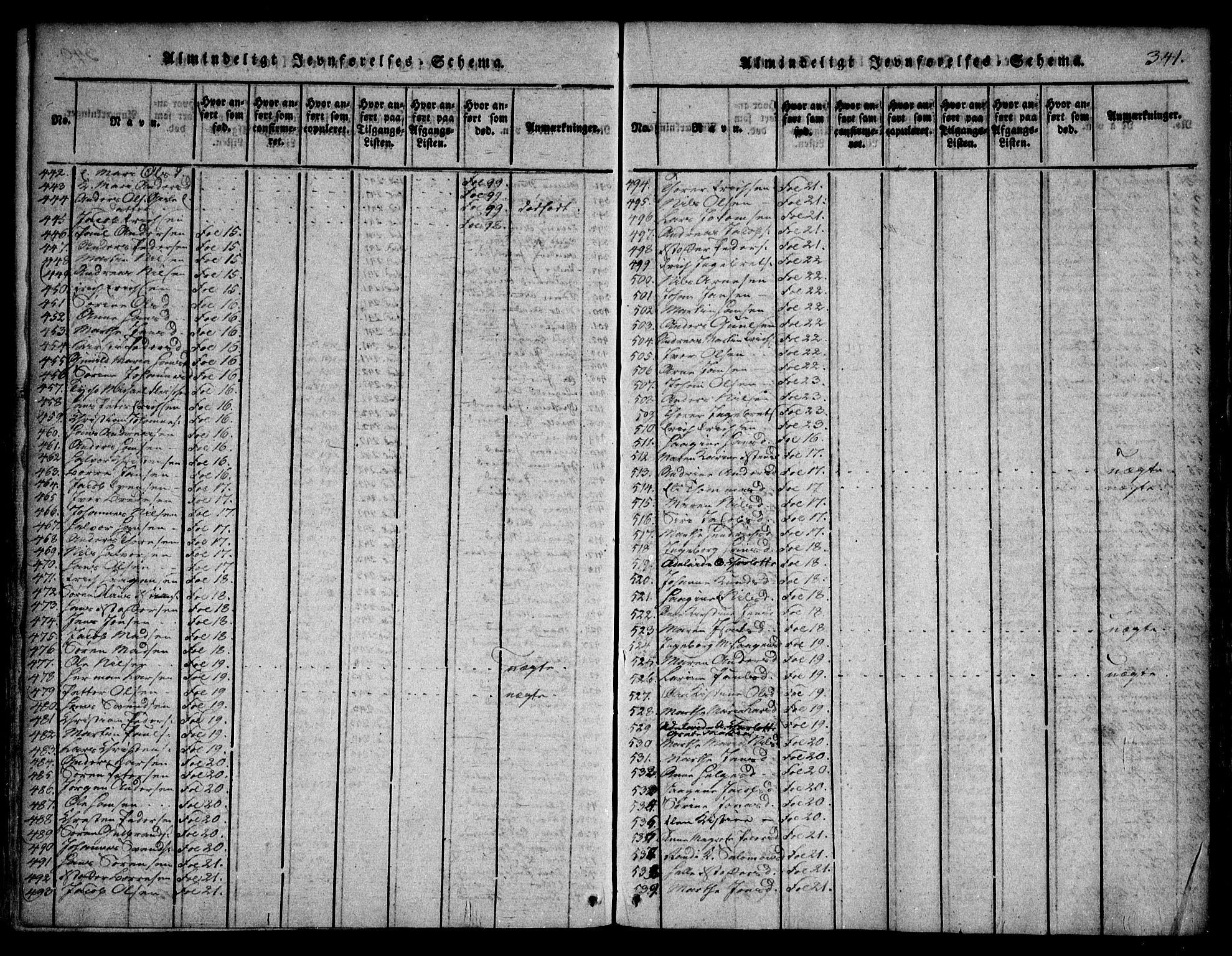 Asker prestekontor Kirkebøker, SAO/A-10256a/F/Fa/L0006: Parish register (official) no. I 6, 1814-1824, p. 341