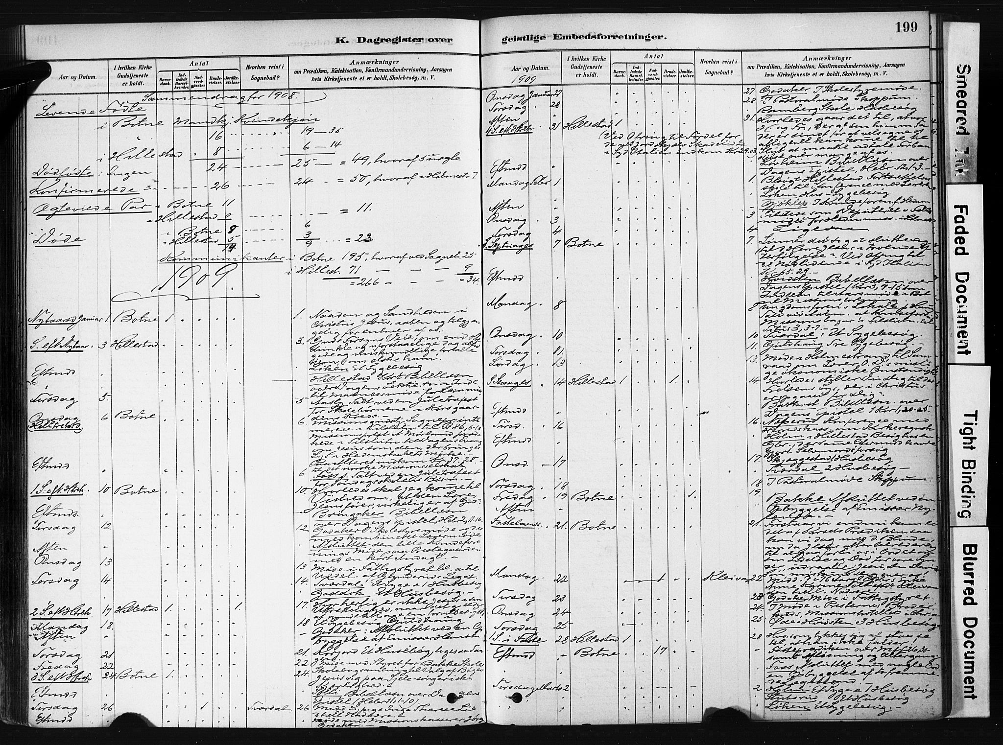 Botne kirkebøker, AV/SAKO-A-340/F/Fb/L0001: Parish register (official) no. II 1, 1878-1902, p. 199