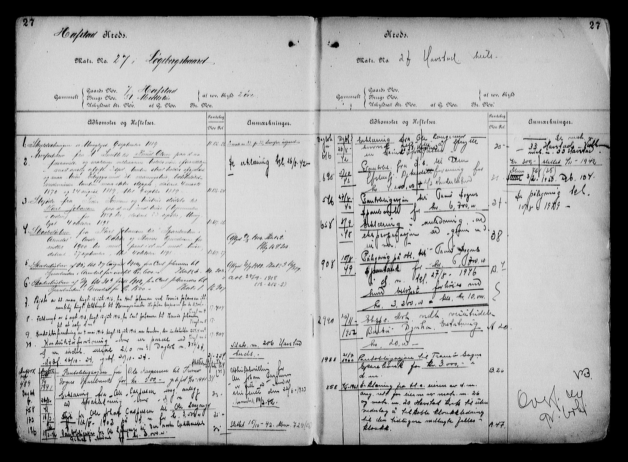 Arendal byfogd, AV/SAK-1222-0001/G/Ga/L0015: Mortgage register no. 13, 1860-1960, p. 27