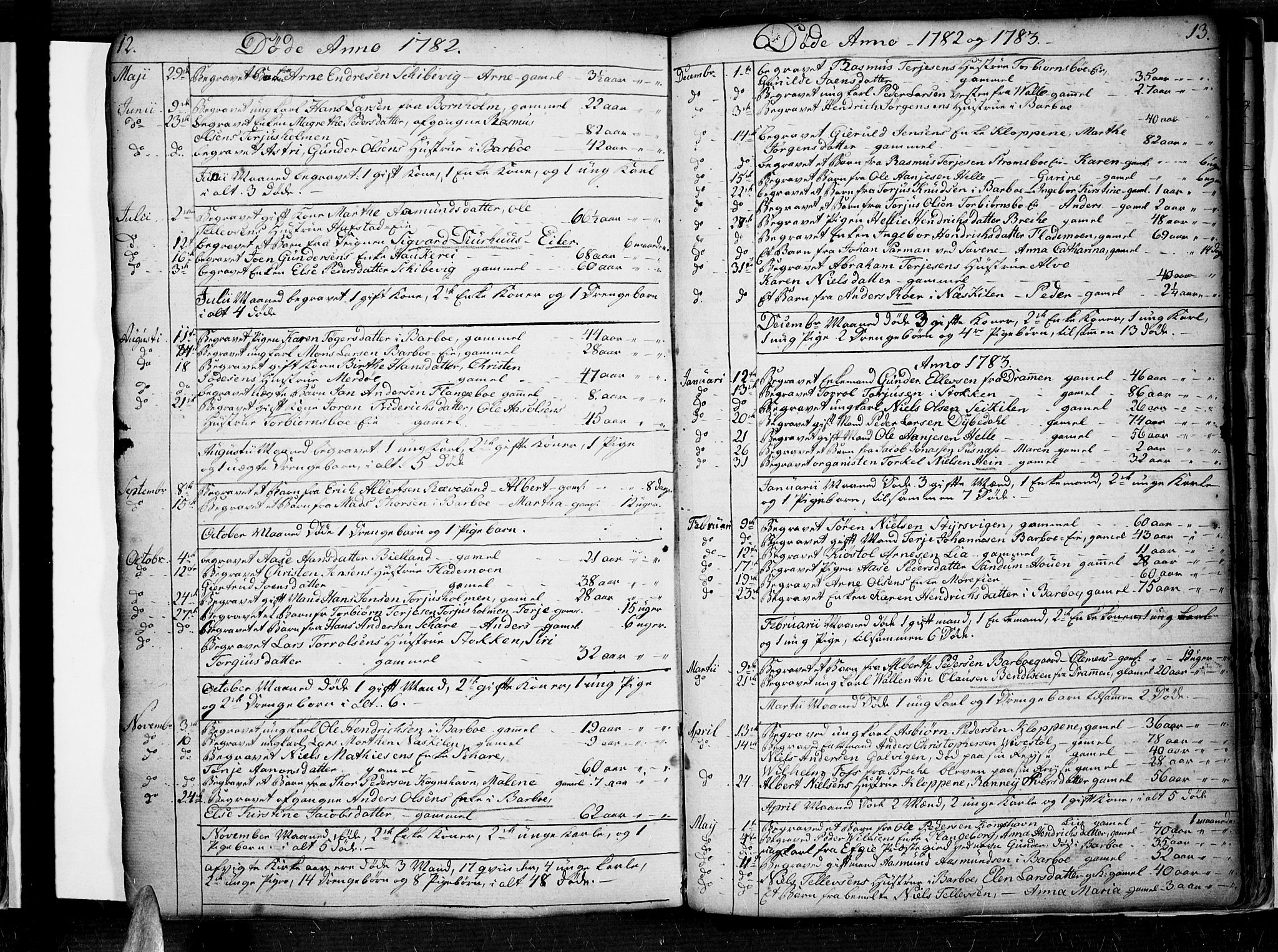 Tromøy sokneprestkontor, SAK/1111-0041/F/Fa/L0002: Parish register (official) no. A 2, 1773-1808, p. 12-13