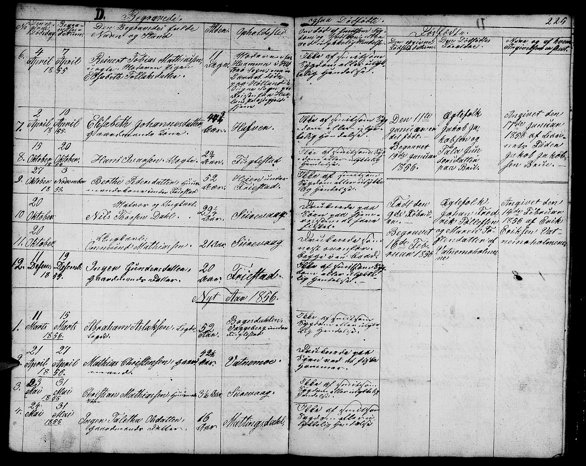 Eigersund sokneprestkontor, AV/SAST-A-101807/001/30/30BB/L0003: Parish register (copy) no. B 3, 1846-1875, p. 225