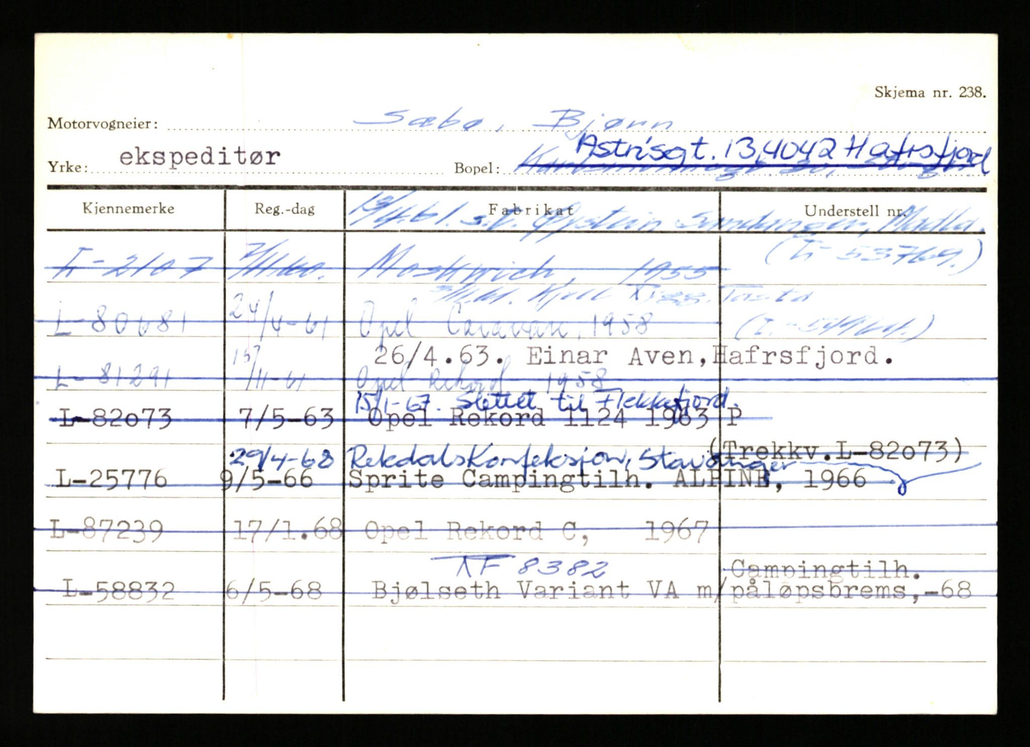 Stavanger trafikkstasjon, AV/SAST-A-101942/0/H/L0037: Sundvor - Sørby, 1930-1971, p. 1775