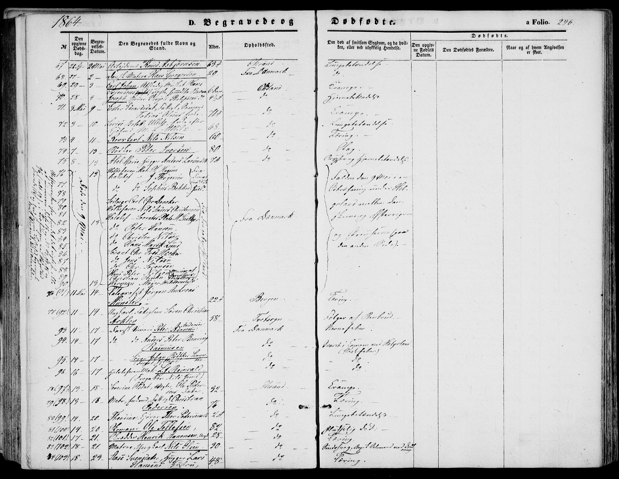 Kristiansand domprosti, SAK/1112-0006/F/Fb/L0012: Parish register (copy) no. B 12, 1861-1870, p. 246