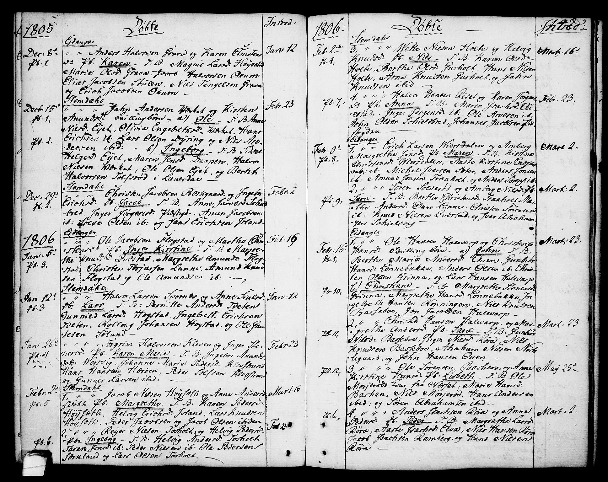 Eidanger kirkebøker, SAKO/A-261/F/Fa/L0006: Parish register (official) no. 6, 1764-1814, p. 142