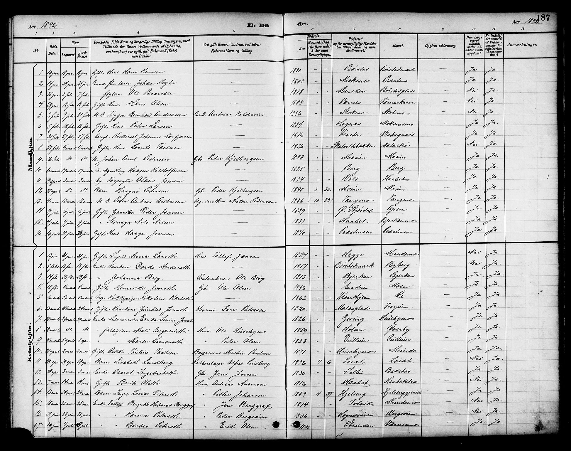 Ministerialprotokoller, klokkerbøker og fødselsregistre - Nord-Trøndelag, SAT/A-1458/709/L0087: Parish register (copy) no. 709C01, 1892-1913, p. 187