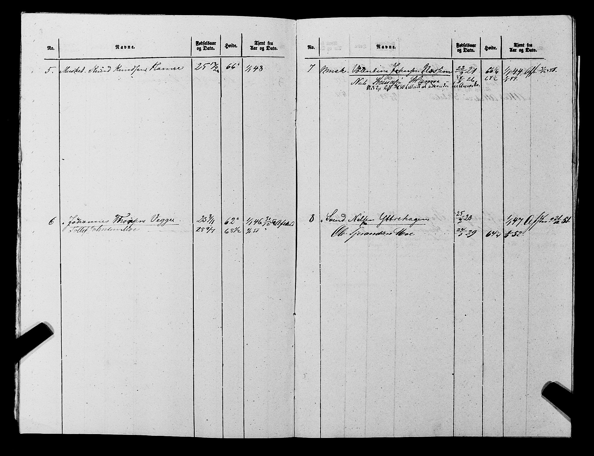 Fylkesmannen i Rogaland, AV/SAST-A-101928/99/3/325/325CA, 1655-1832, p. 11306