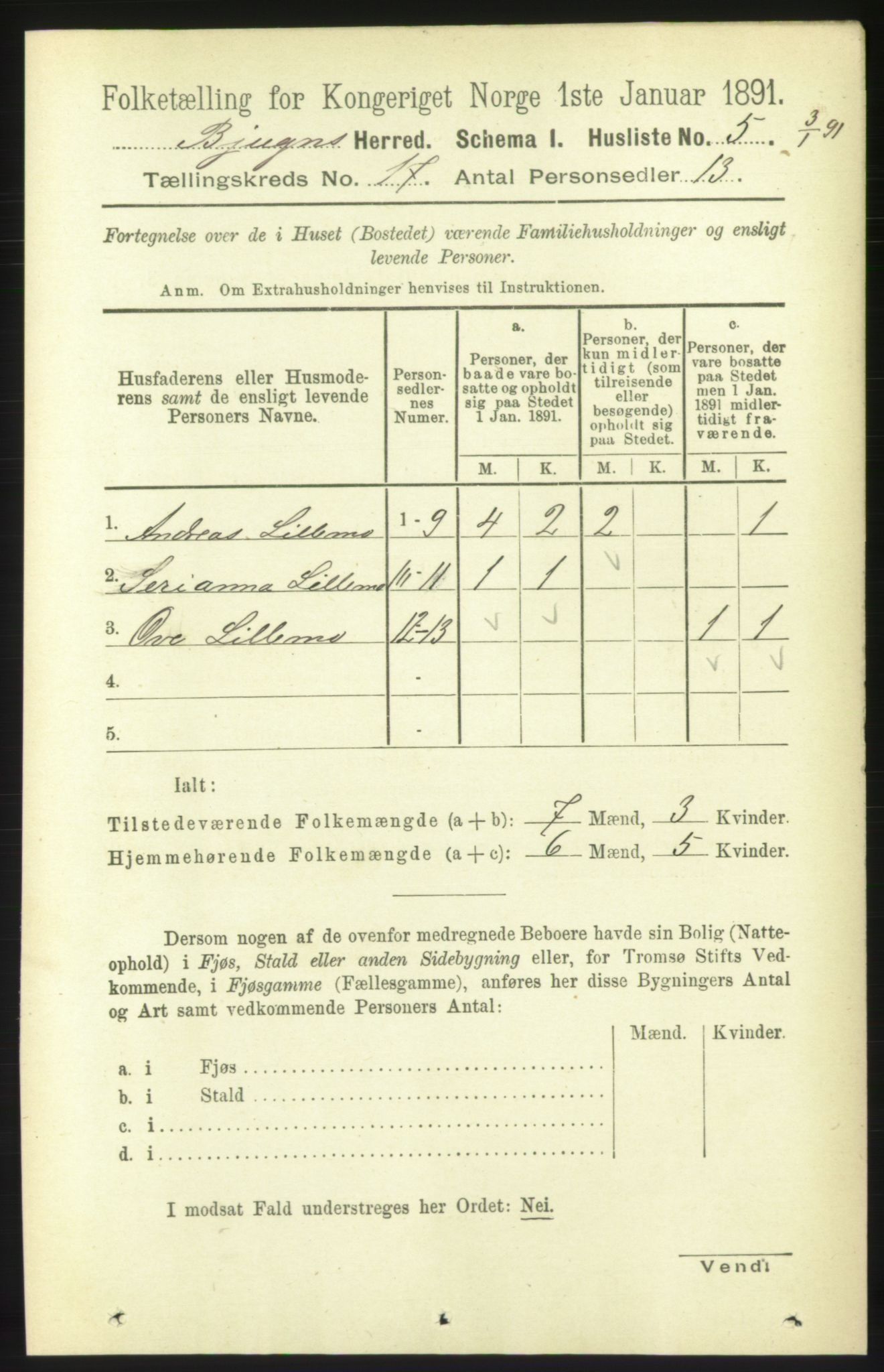 RA, 1891 census for 1627 Bjugn, 1891, p. 4670