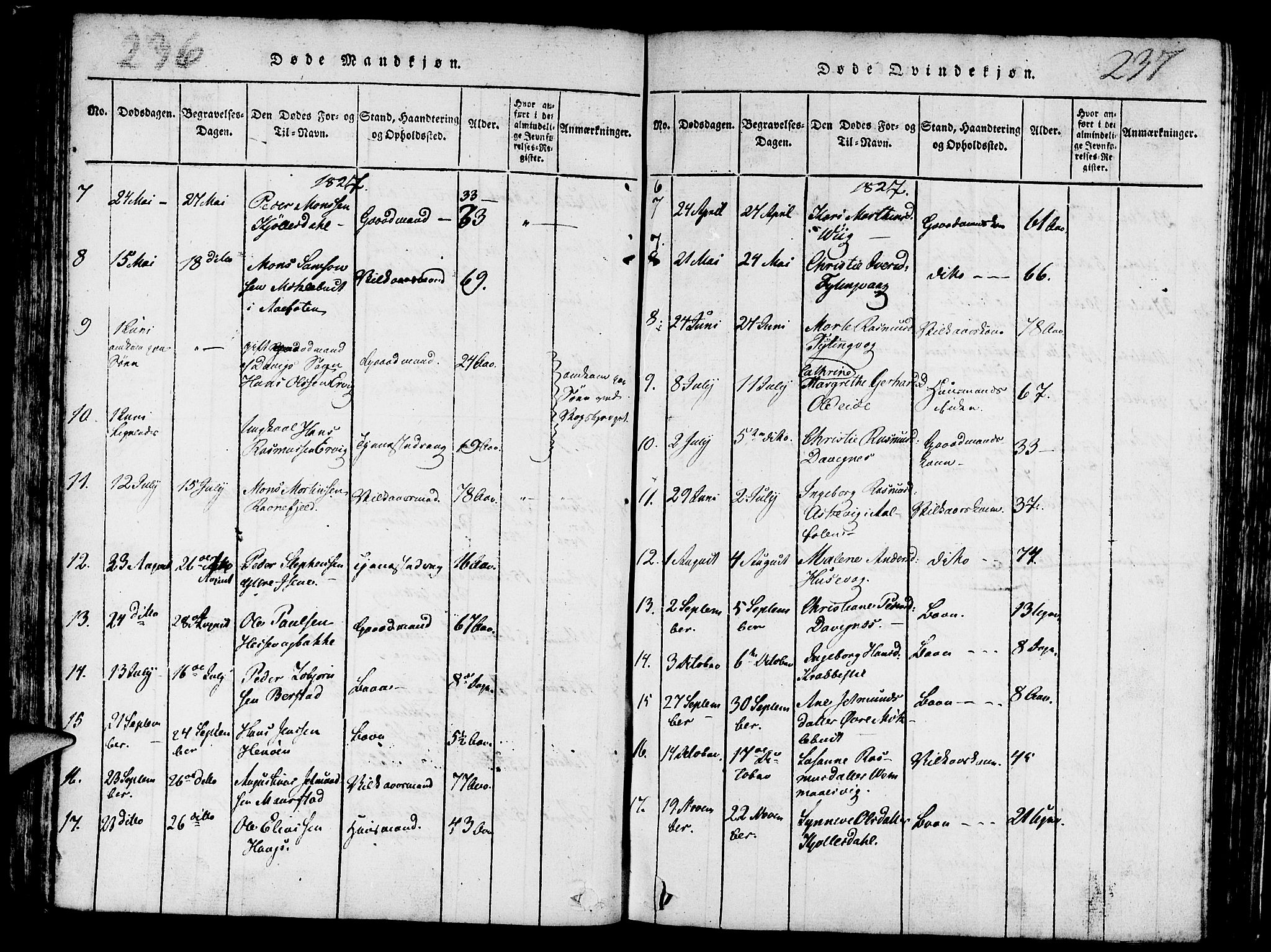 Davik sokneprestembete, SAB/A-79701/H/Haa/Haaa/L0003: Parish register (official) no. A 3, 1816-1830, p. 236-237