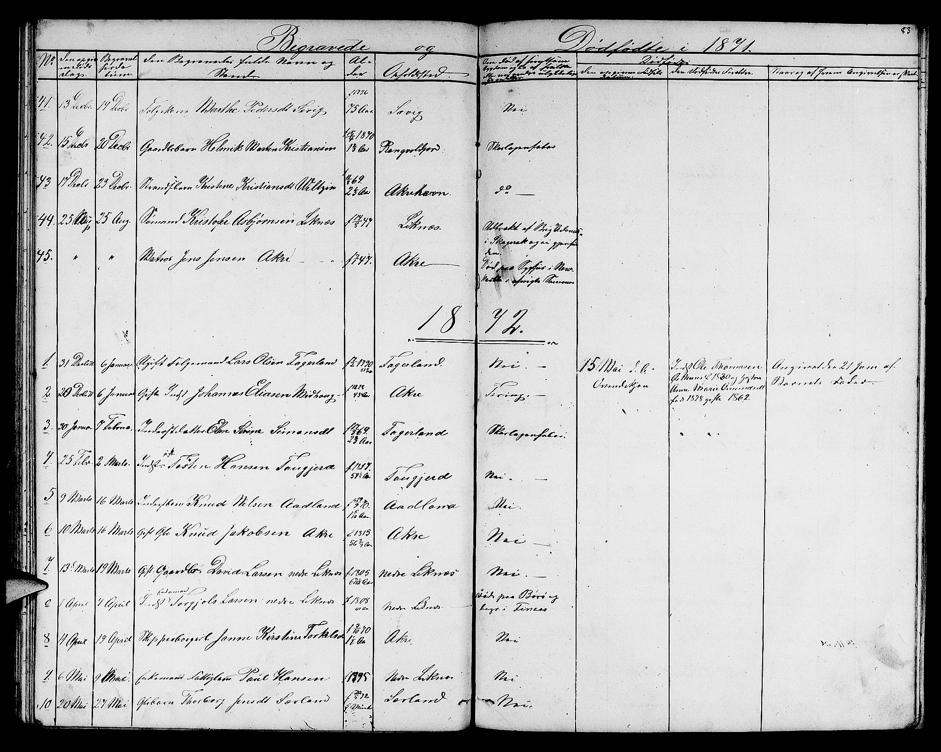 Skudenes sokneprestkontor, SAST/A -101849/H/Ha/Hab/L0005: Parish register (copy) no. B 5, 1866-1881, p. 83