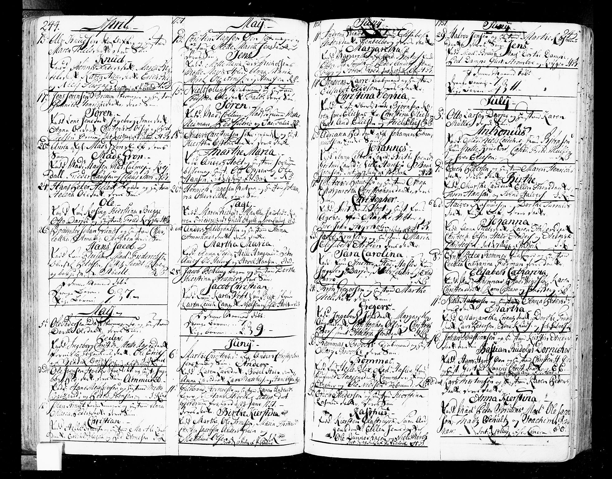 Oslo domkirke Kirkebøker, SAO/A-10752/F/Fa/L0004: Parish register (official) no. 4, 1743-1786, p. 244-245