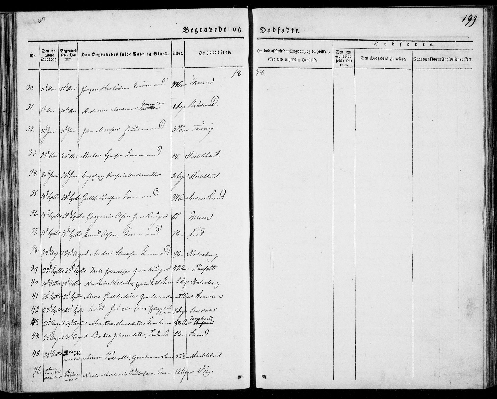 Ministerialprotokoller, klokkerbøker og fødselsregistre - Møre og Romsdal, AV/SAT-A-1454/501/L0005: Parish register (official) no. 501A05, 1831-1844, p. 199