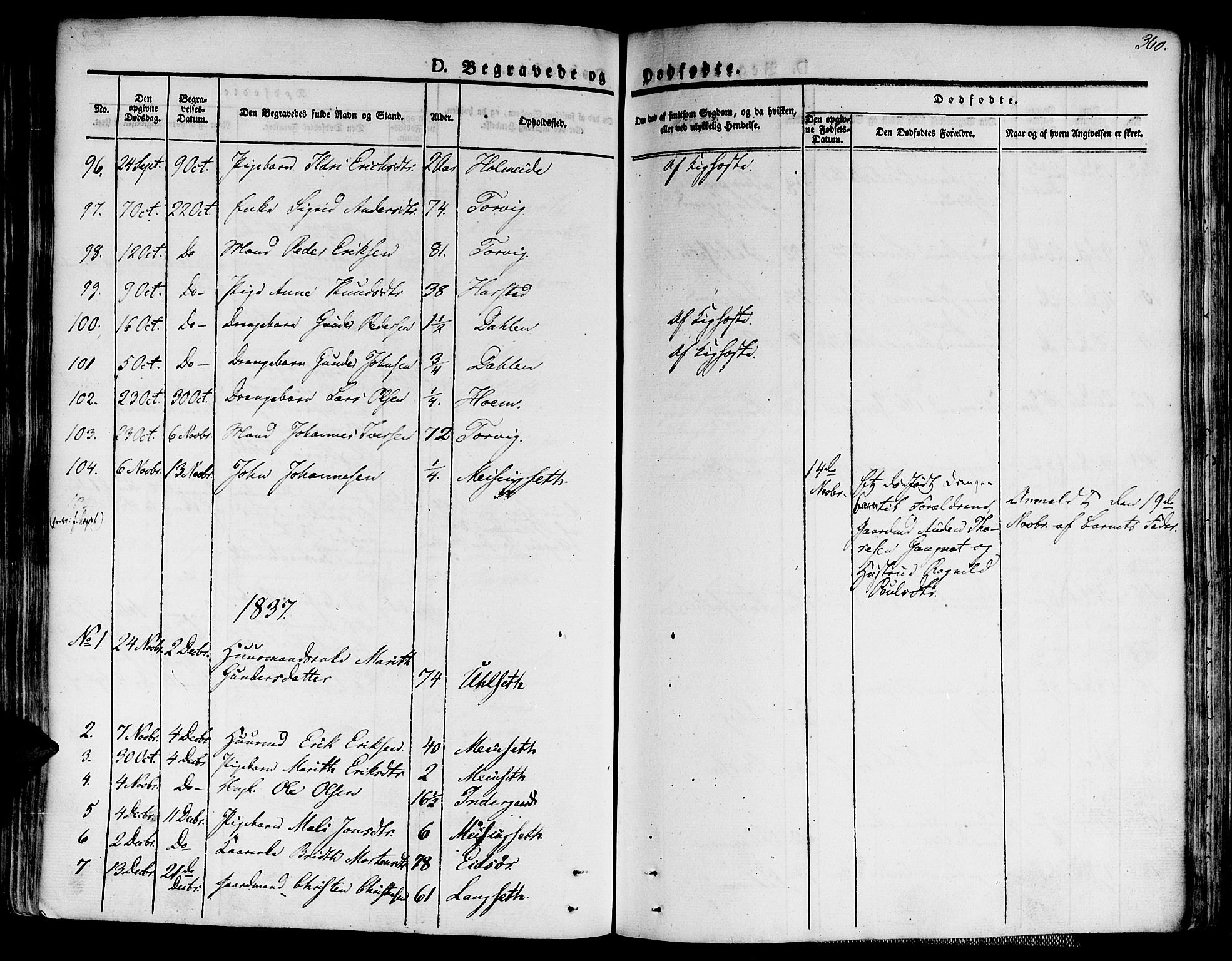 Ministerialprotokoller, klokkerbøker og fødselsregistre - Møre og Romsdal, AV/SAT-A-1454/586/L0983: Parish register (official) no. 586A09, 1829-1843, p. 360