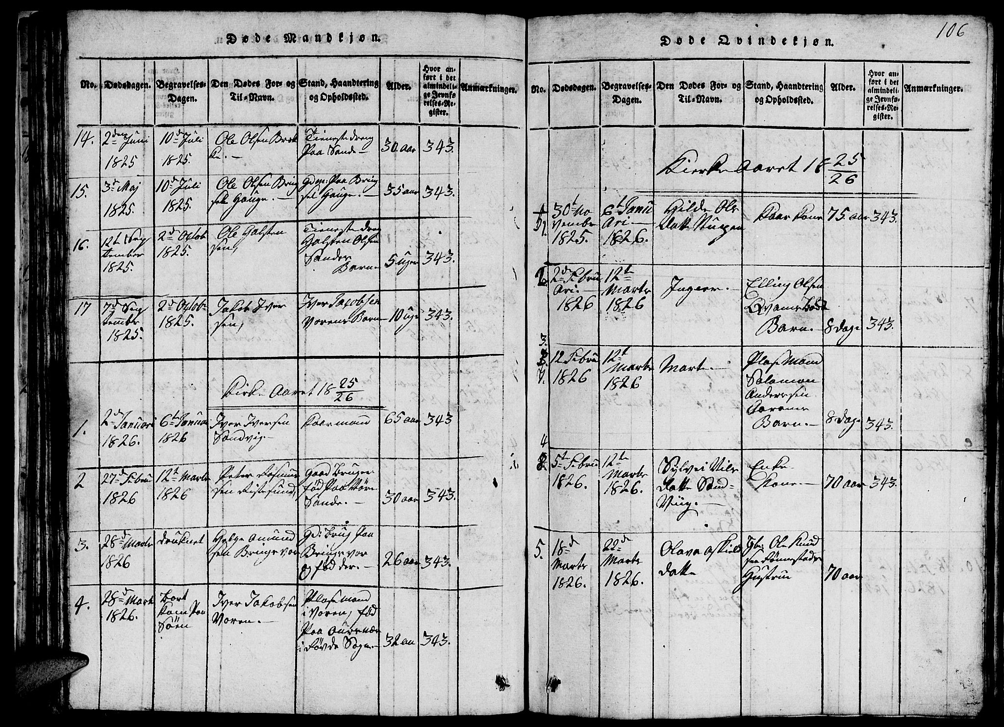 Ministerialprotokoller, klokkerbøker og fødselsregistre - Møre og Romsdal, SAT/A-1454/503/L0046: Parish register (copy) no. 503C01, 1816-1842, p. 106