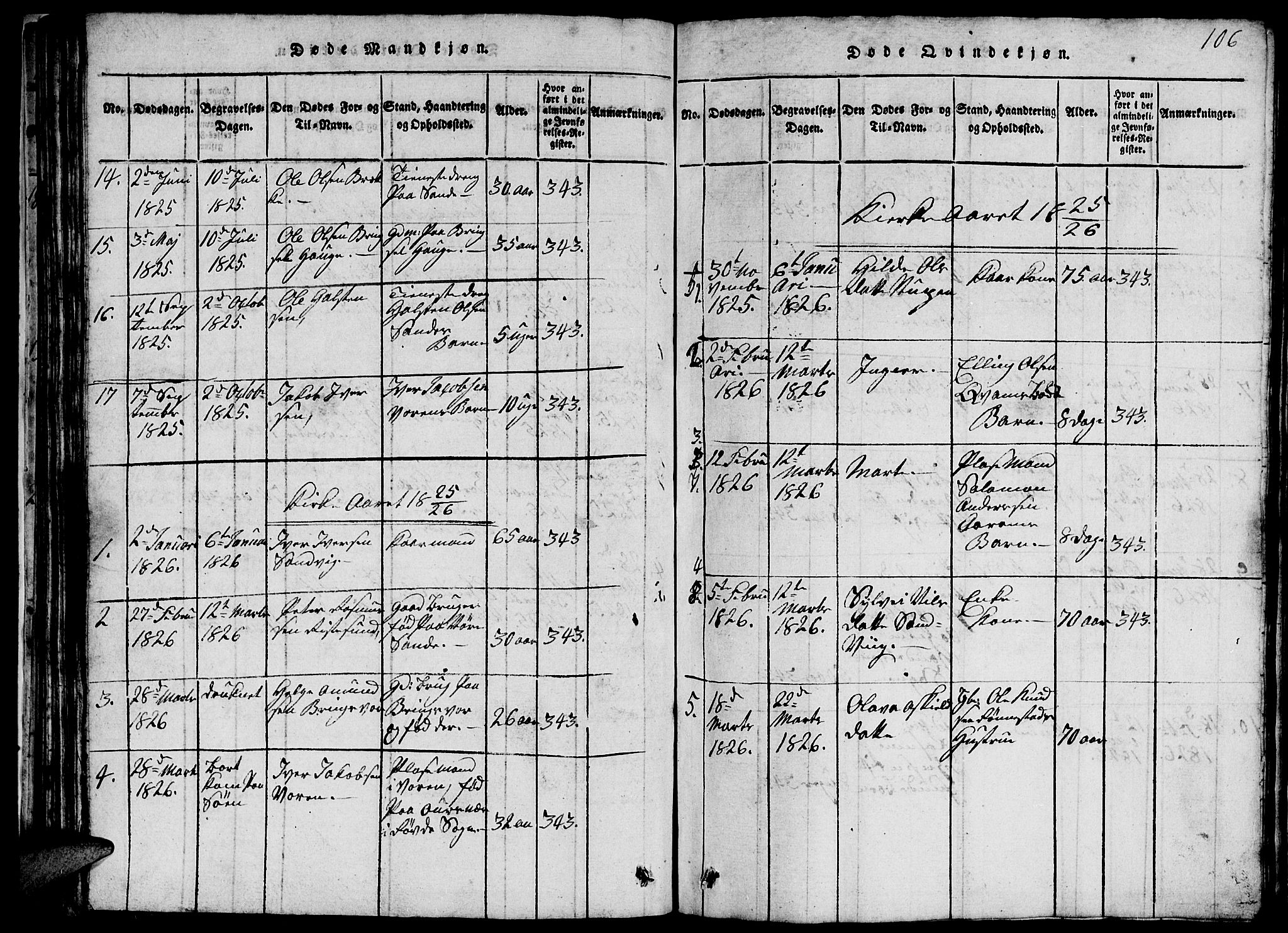 Ministerialprotokoller, klokkerbøker og fødselsregistre - Møre og Romsdal, AV/SAT-A-1454/503/L0046: Parish register (copy) no. 503C01, 1816-1842, p. 106