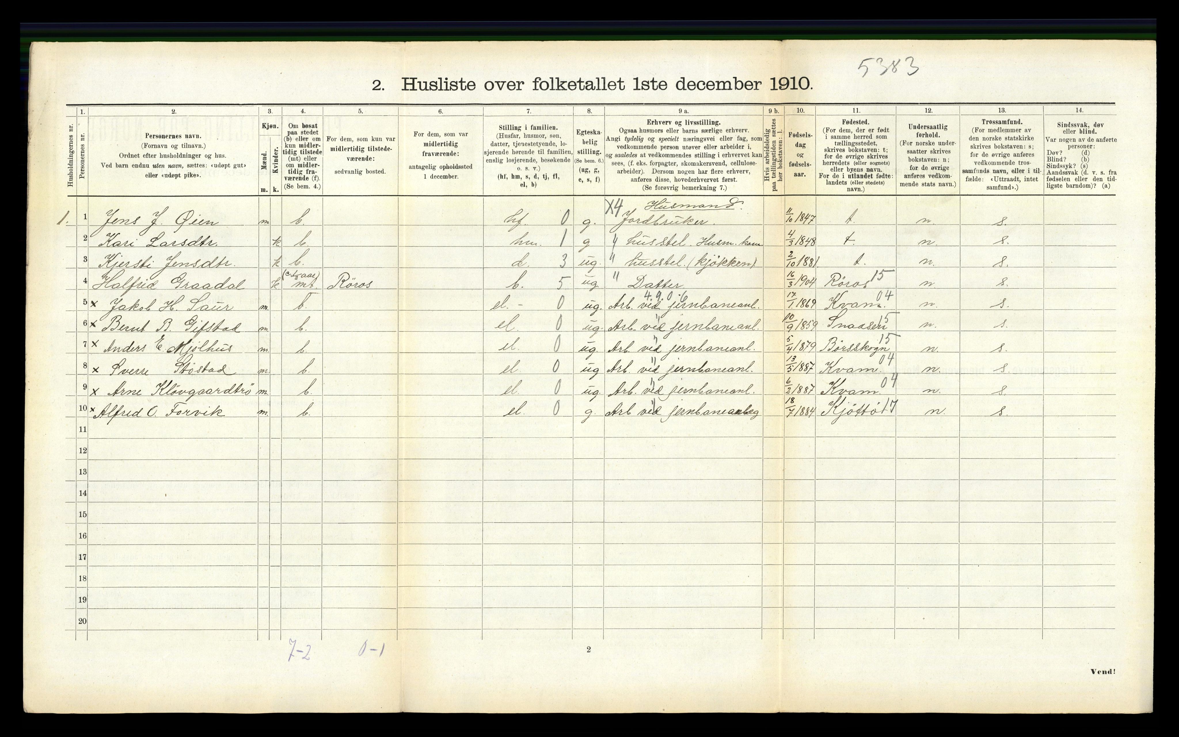 RA, 1910 census for Støren, 1910, p. 553